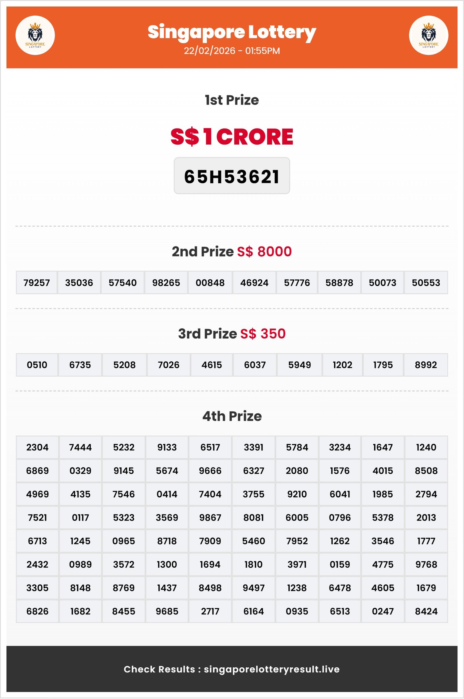 Thumbnail for   22/02/2026 Result | 01:55 PM