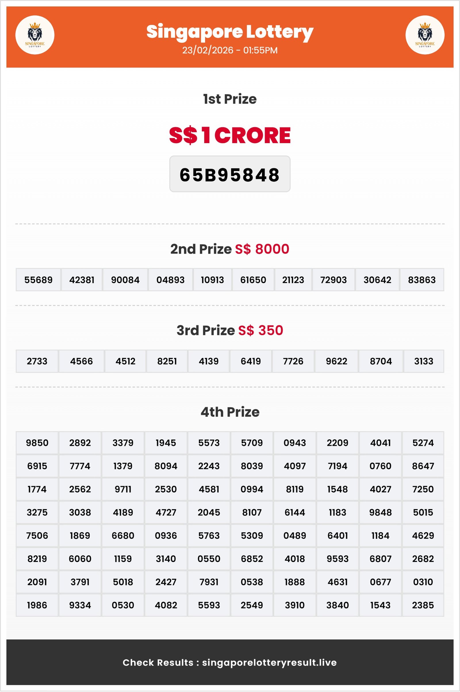 Thumbnail for   23/02/2026 Result | 01:55 PM