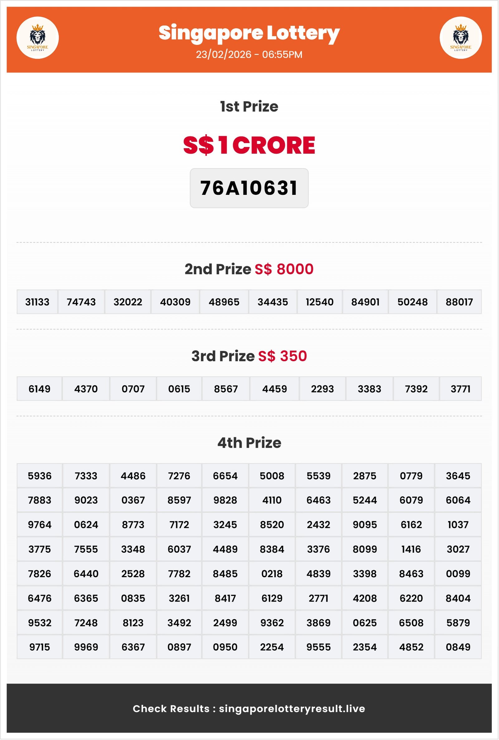 Thumbnail for 23/02/2026 Result | 08:55 PM