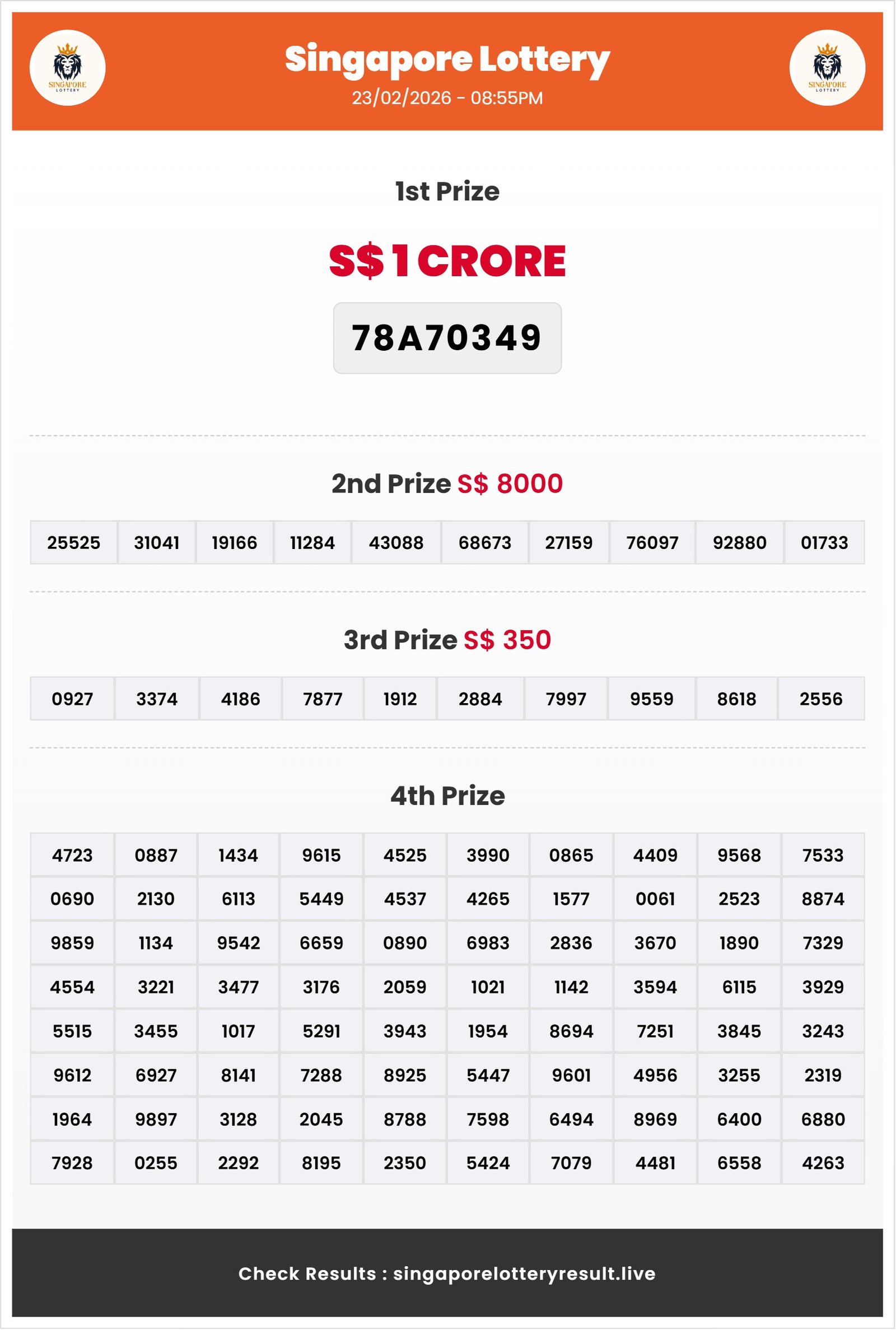 Thumbnail for 23/02/2026 Result | 08:55 PM