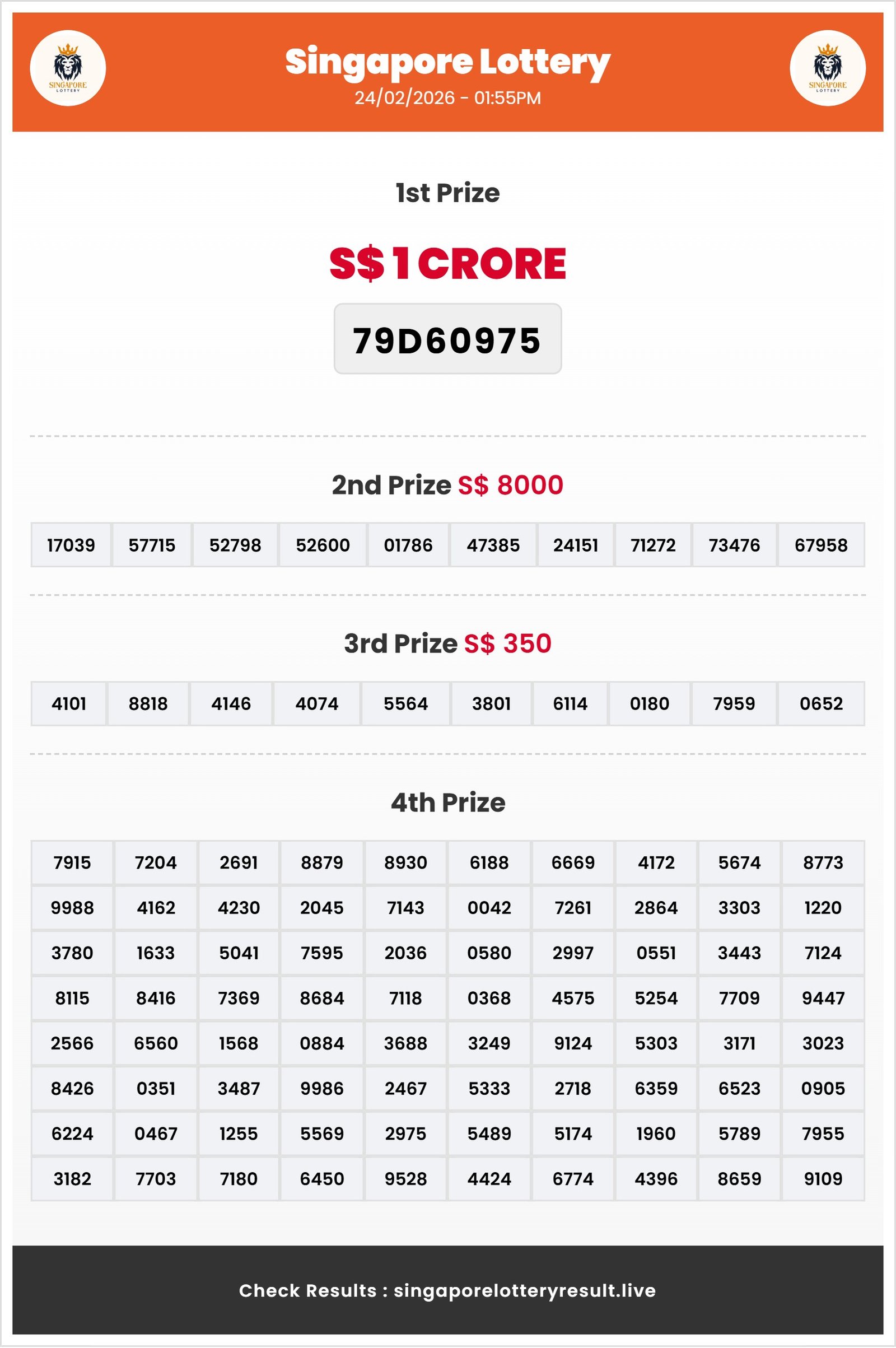 Thumbnail for   24/02/2026 Result | 01:55 PM