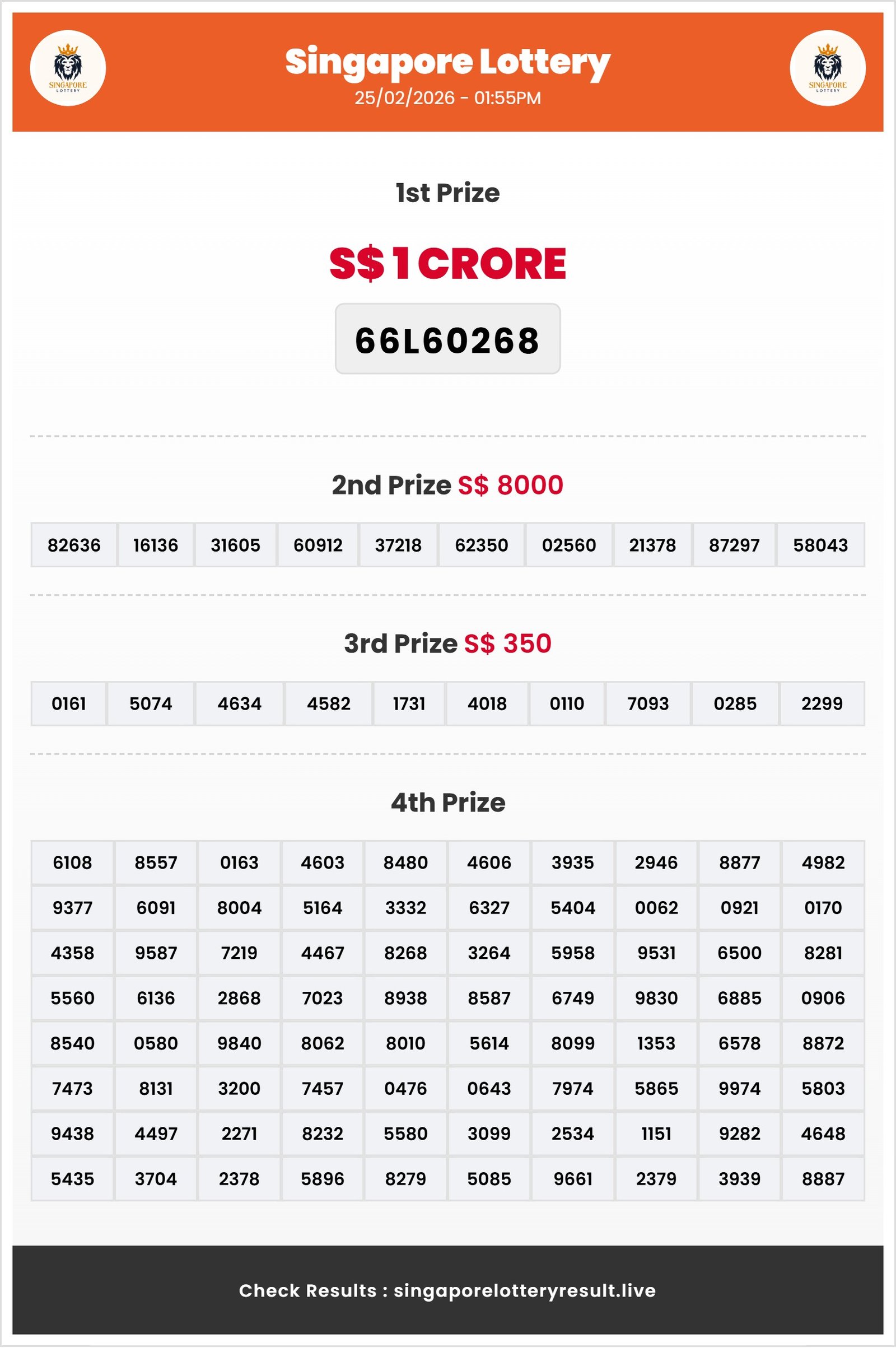 Thumbnail for     25/02/2026 Result | 01:55 PM