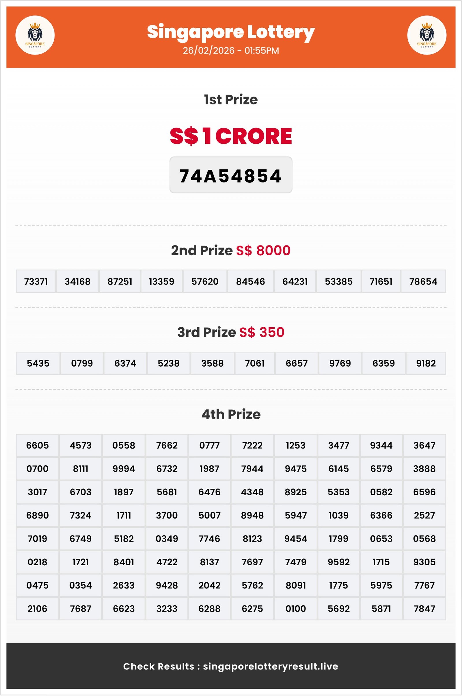 Thumbnail for 26/02/2026 Result | 01:55 PM