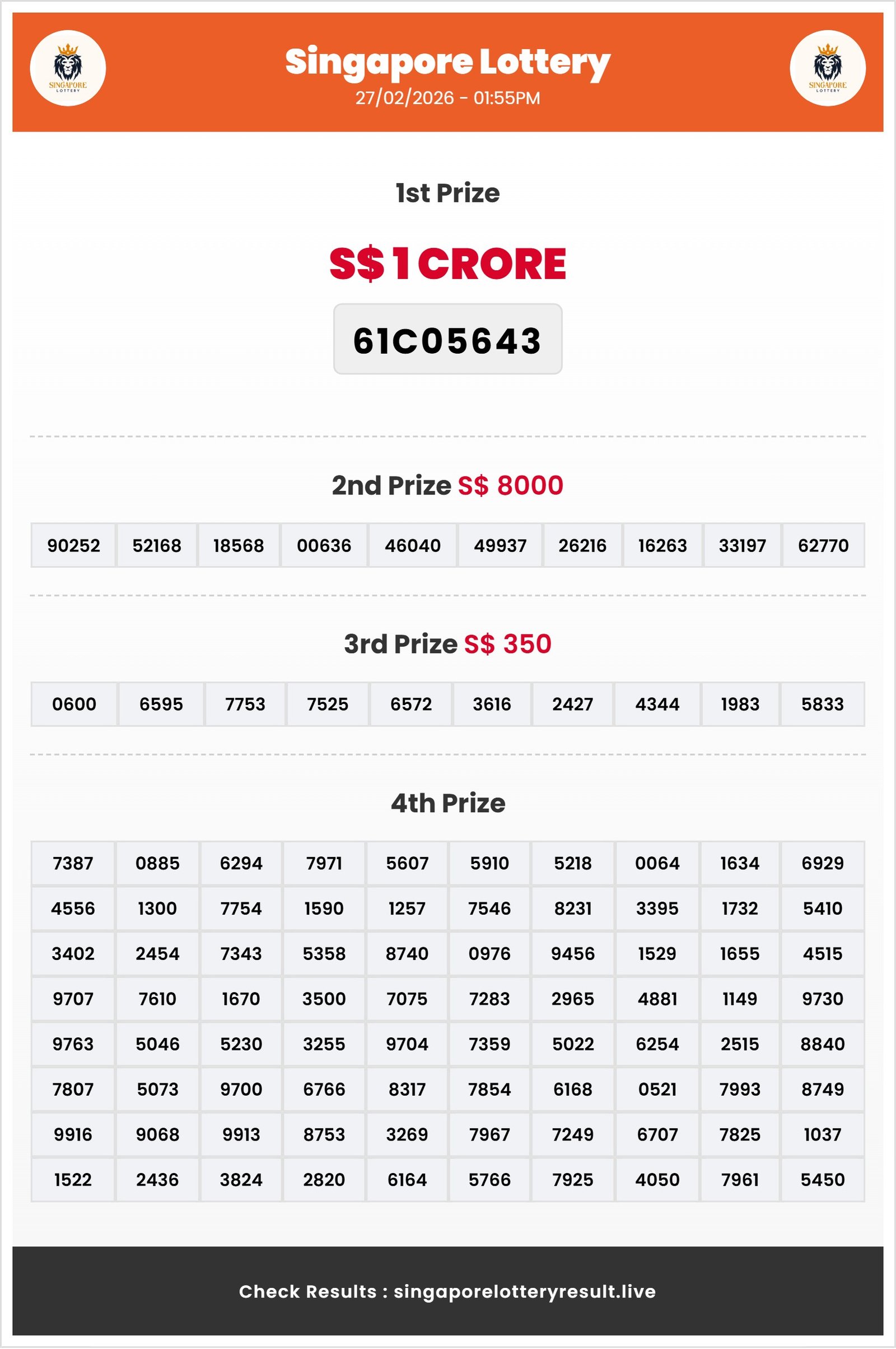 Thumbnail for   27/02/2026 Result | 01:55 PM