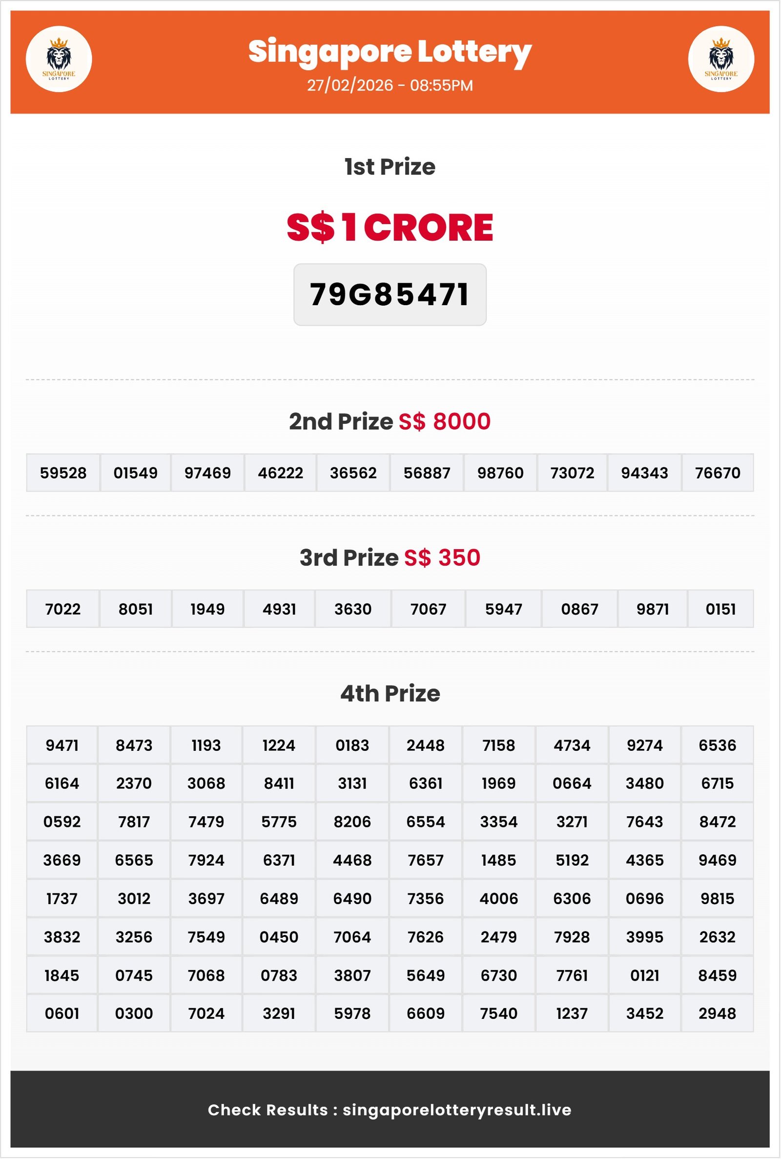 Thumbnail for 27/02/2026 Result | 08:55 PM