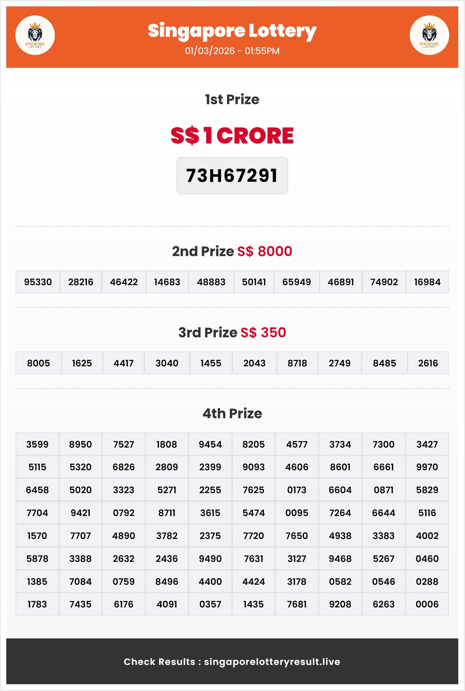 Thumbnail for 01/03/2026 Result | 01:55 PM