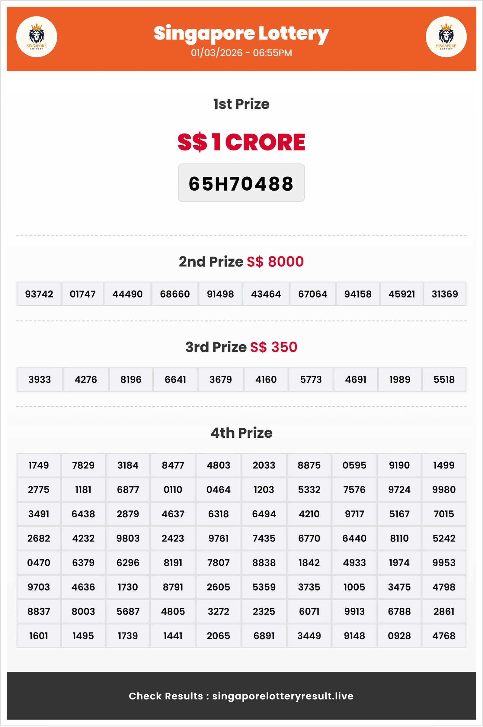 Thumbnail for  01/03/2026 Result | 06:55 PM
