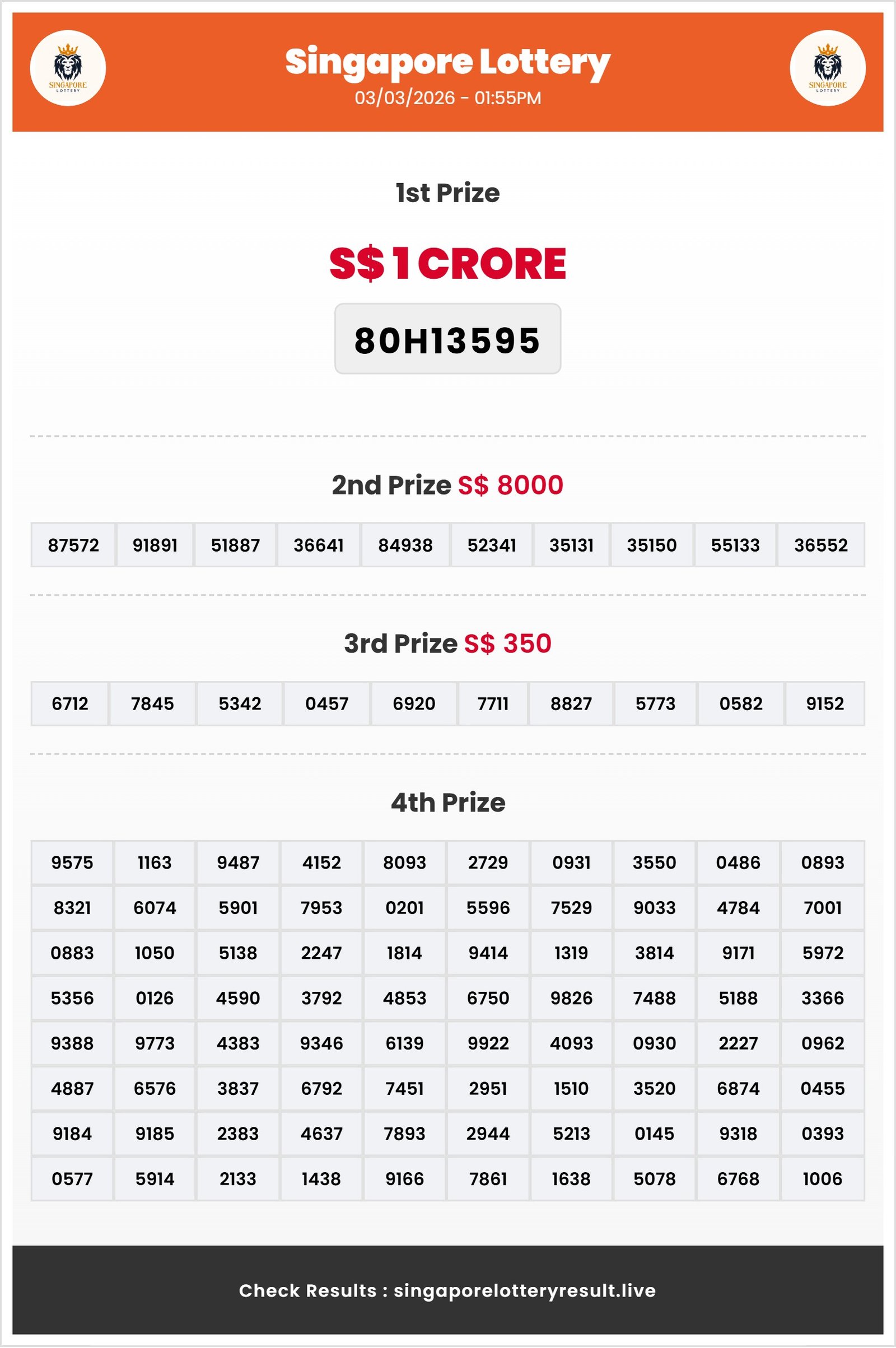 Thumbnail for 03/03/2026 Result | 01:55 PM