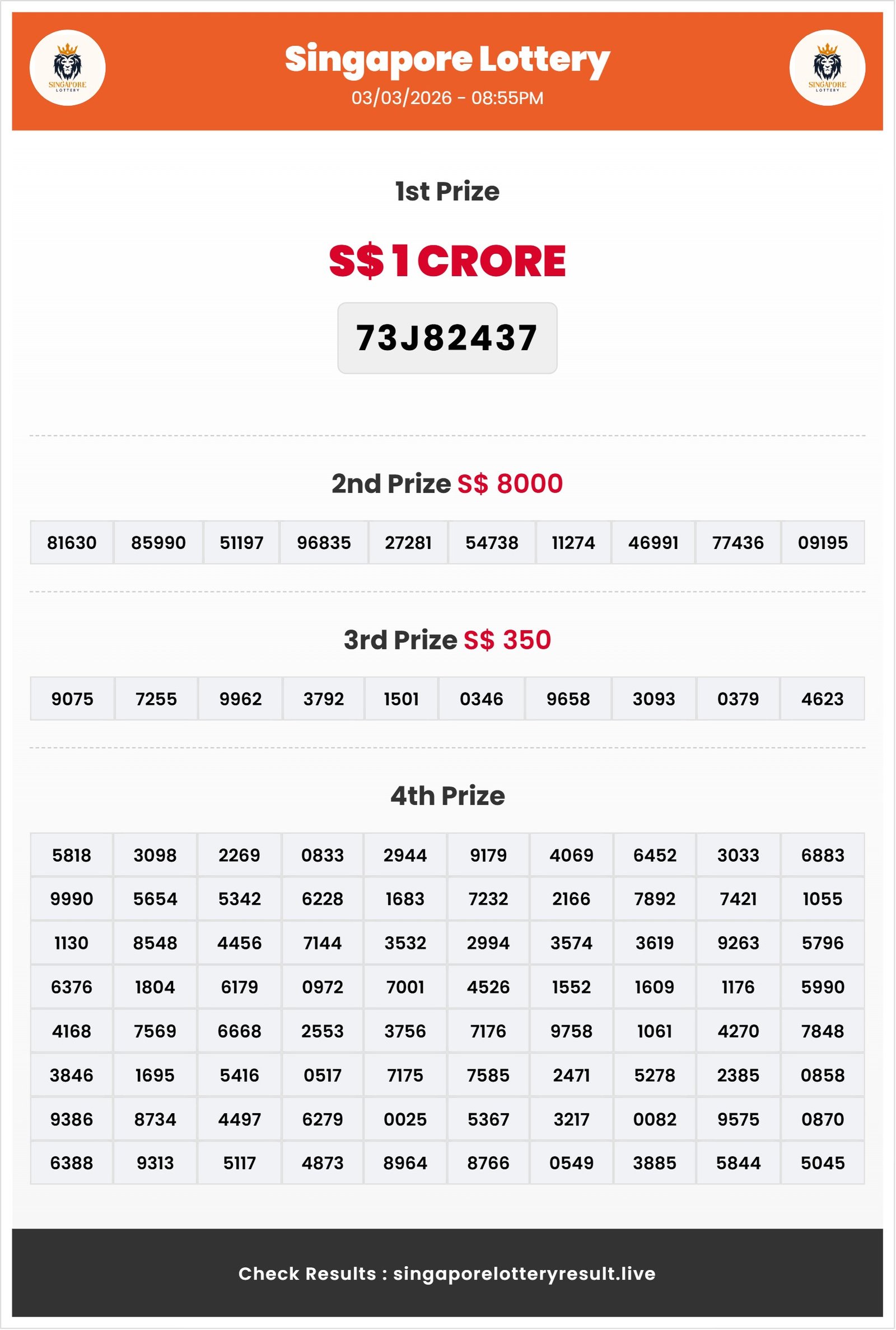 Thumbnail for 03 /03/2026 Result | 08:55 PM