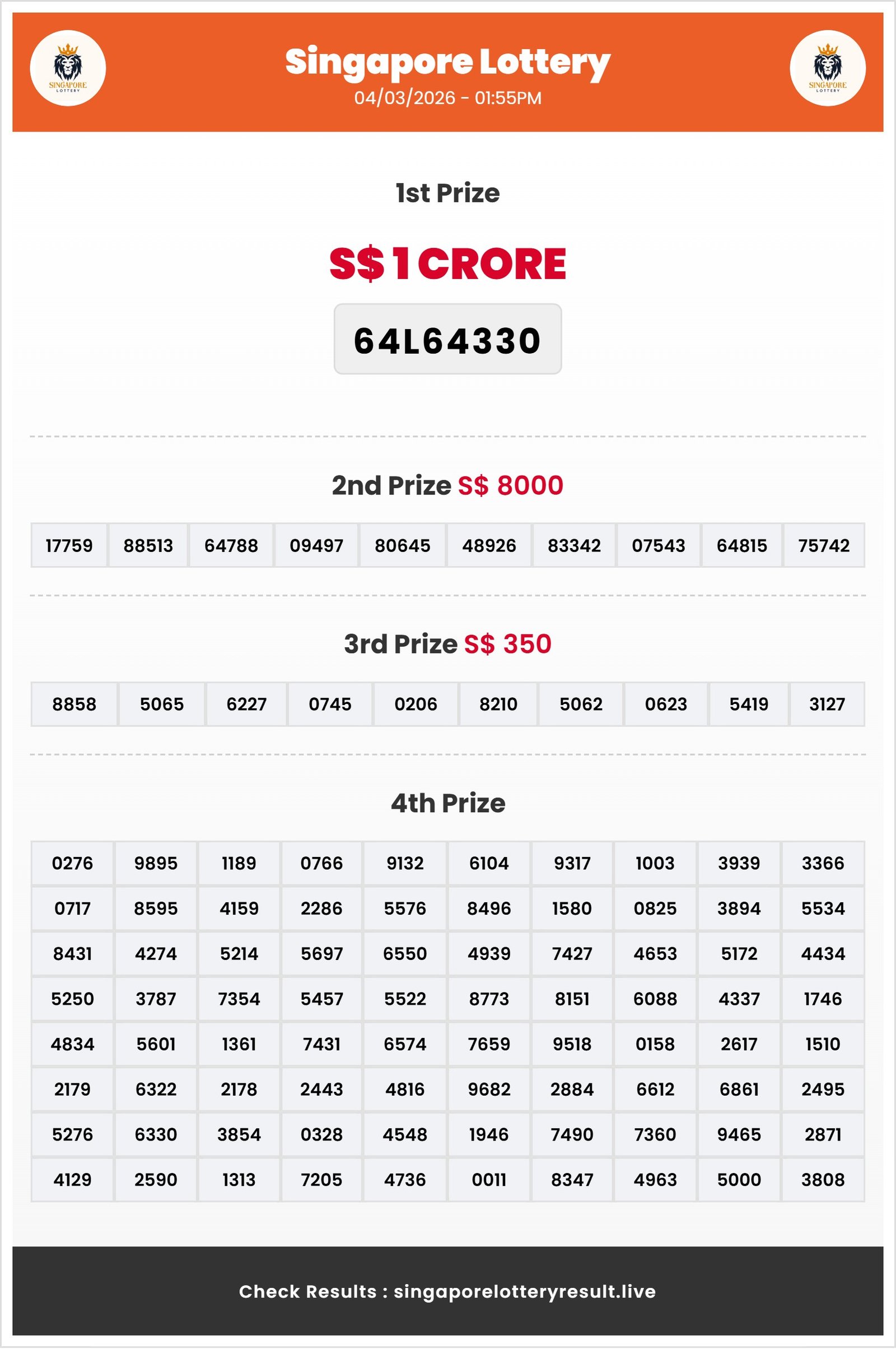 Thumbnail for 04/03/2026 Result | 01:55 PM