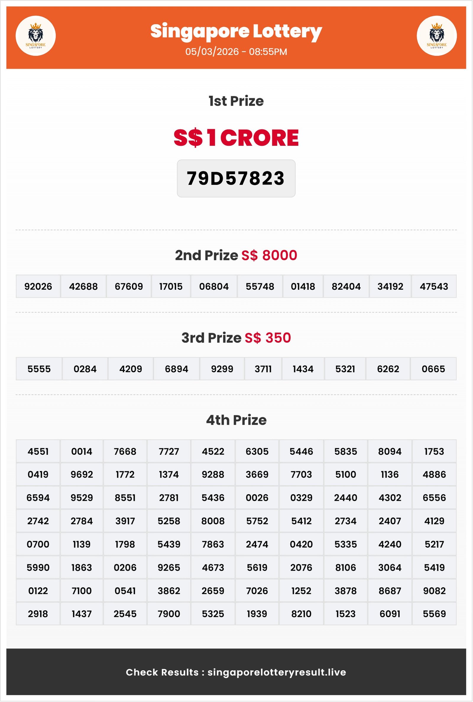 Thumbnail for 05/03/2026 Result | 08:55 PM