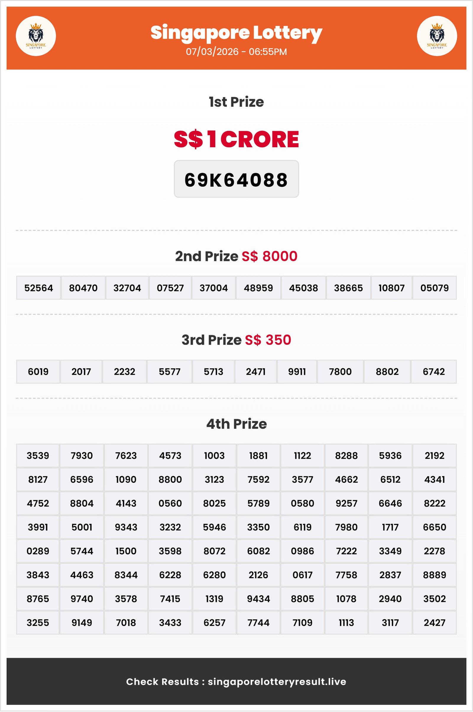 Thumbnail for 07/03/2026 Result | 06:55 PM