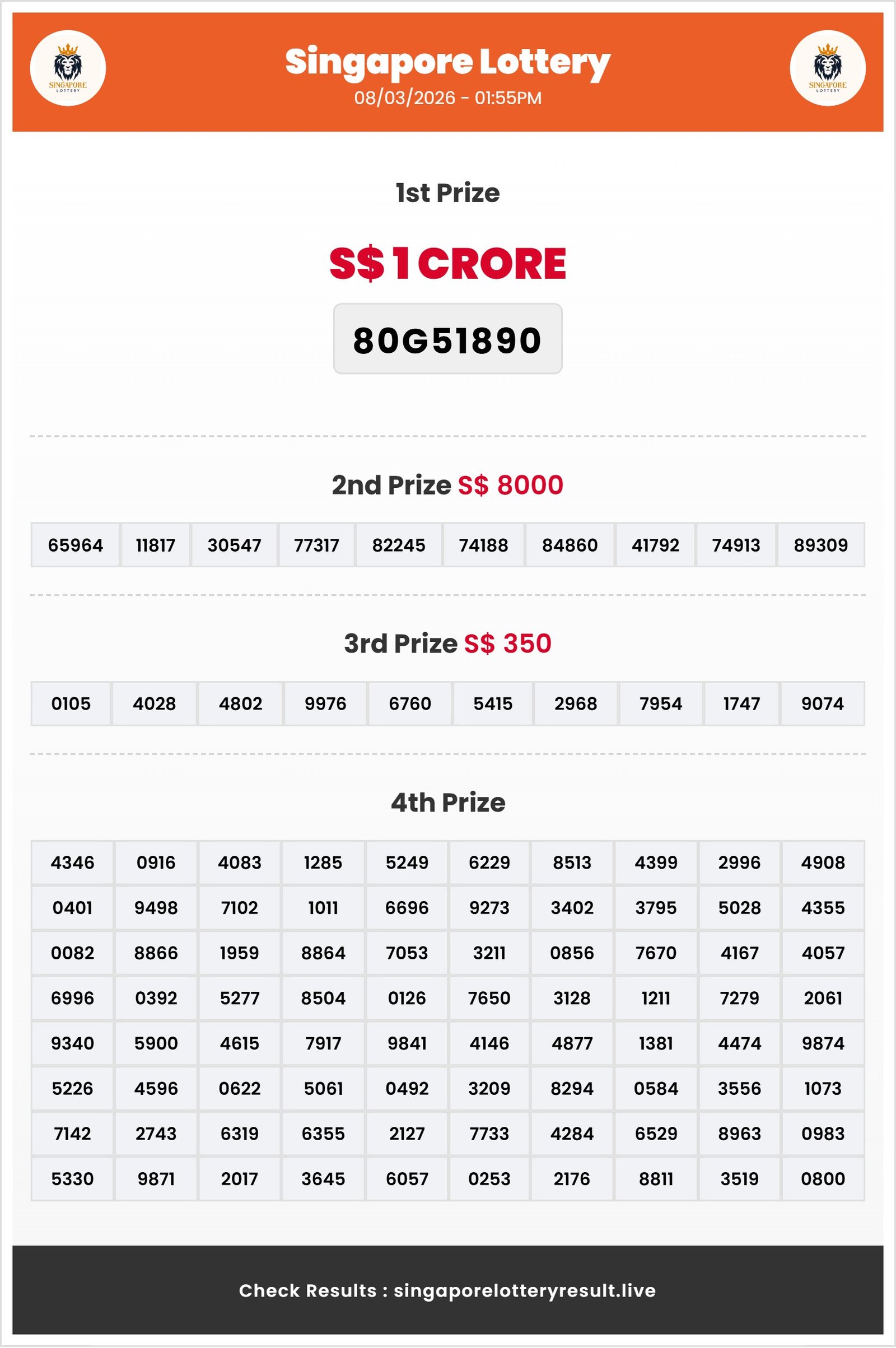 Thumbnail for 08/03/2026 Result | 01:55 PM