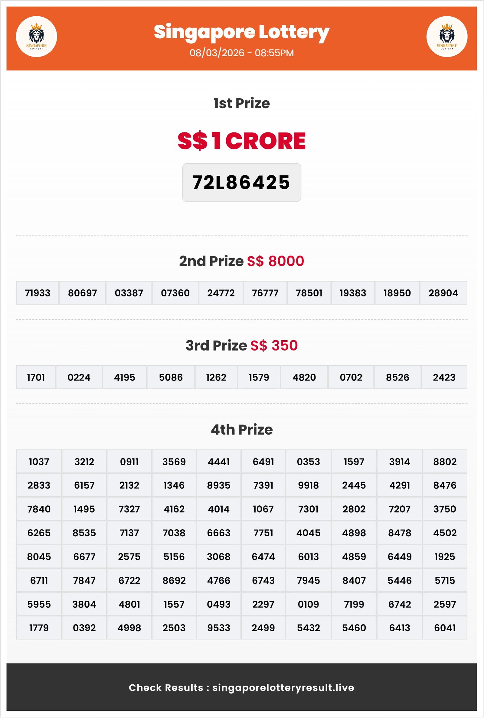 Thumbnail for 08/03/2026 Result | 08:55 PM