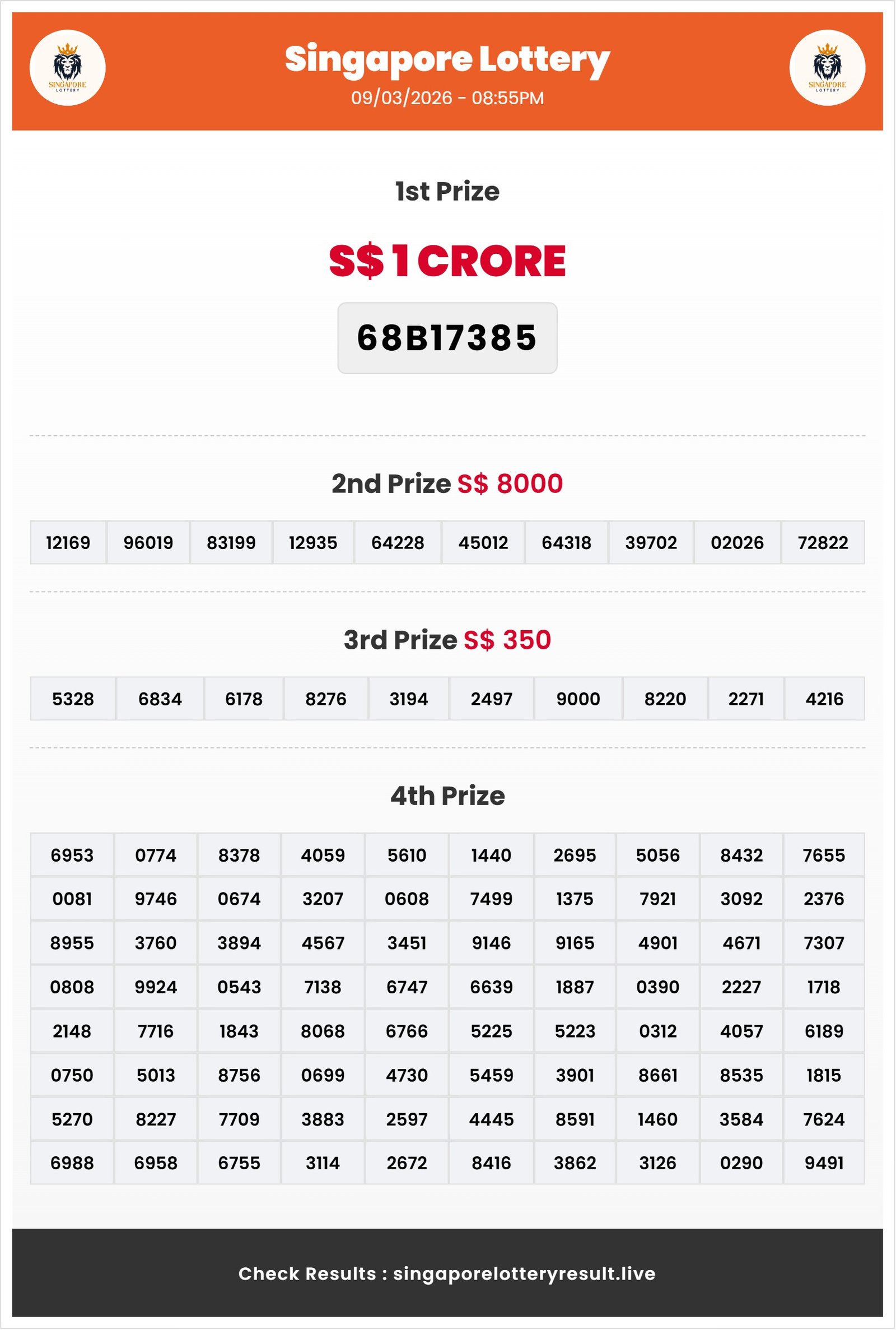 Thumbnail for 09/03/2026 Result | 08:55 PM