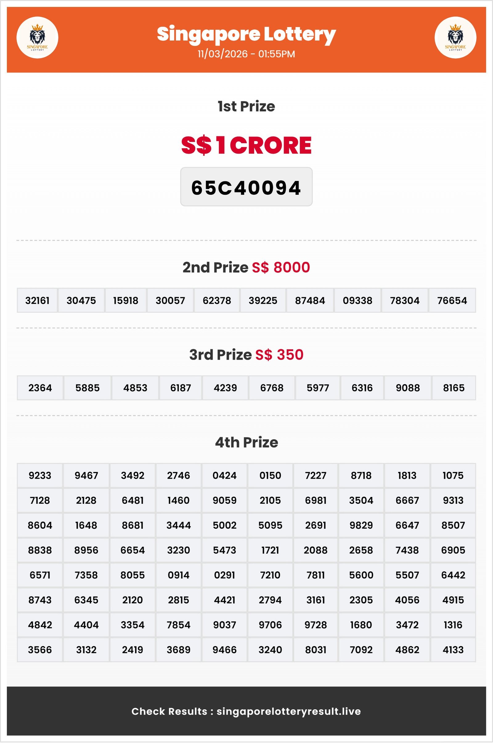 Thumbnail for  11/03/2026 Result | 01:55 PM