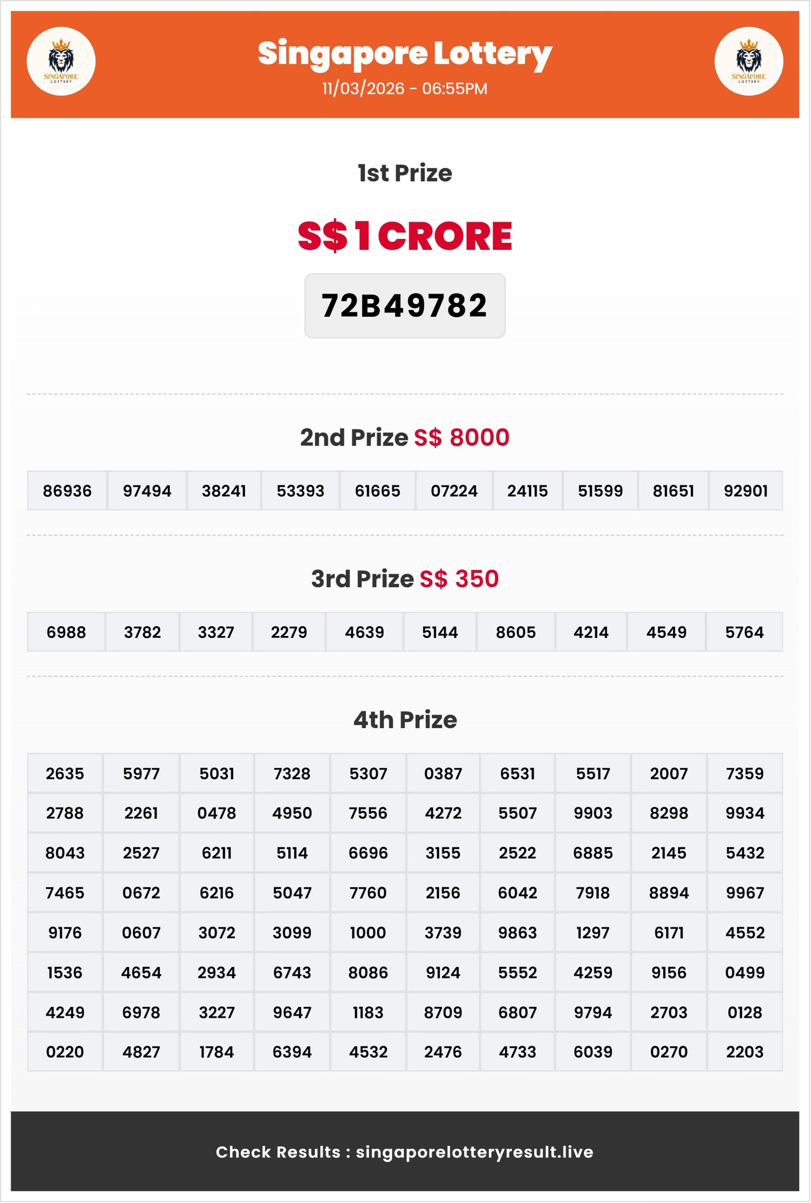 Thumbnail for 11/03/2026 Result | 06:55 PM