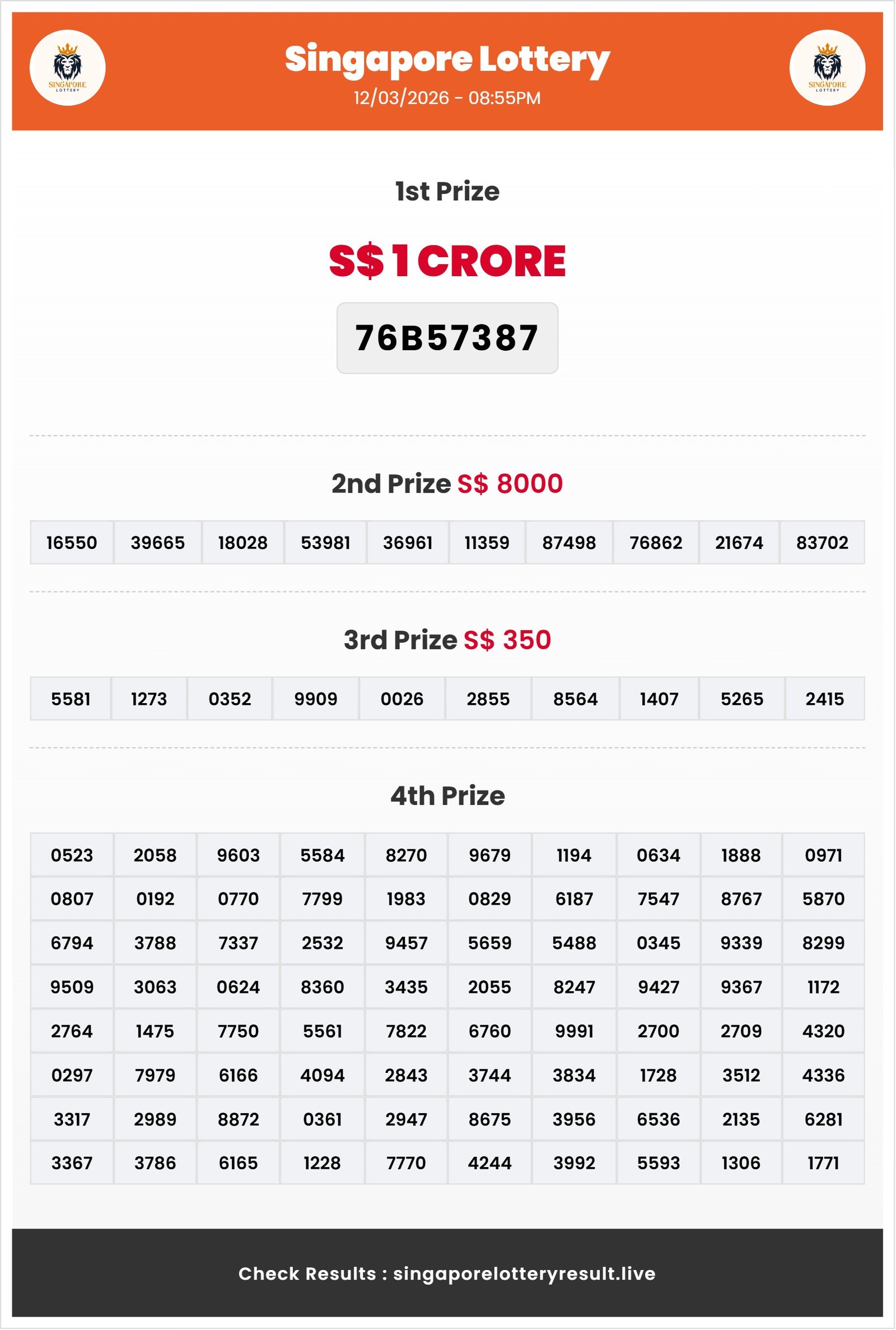 Thumbnail for 12/03/2026 Result | 08:55 PM