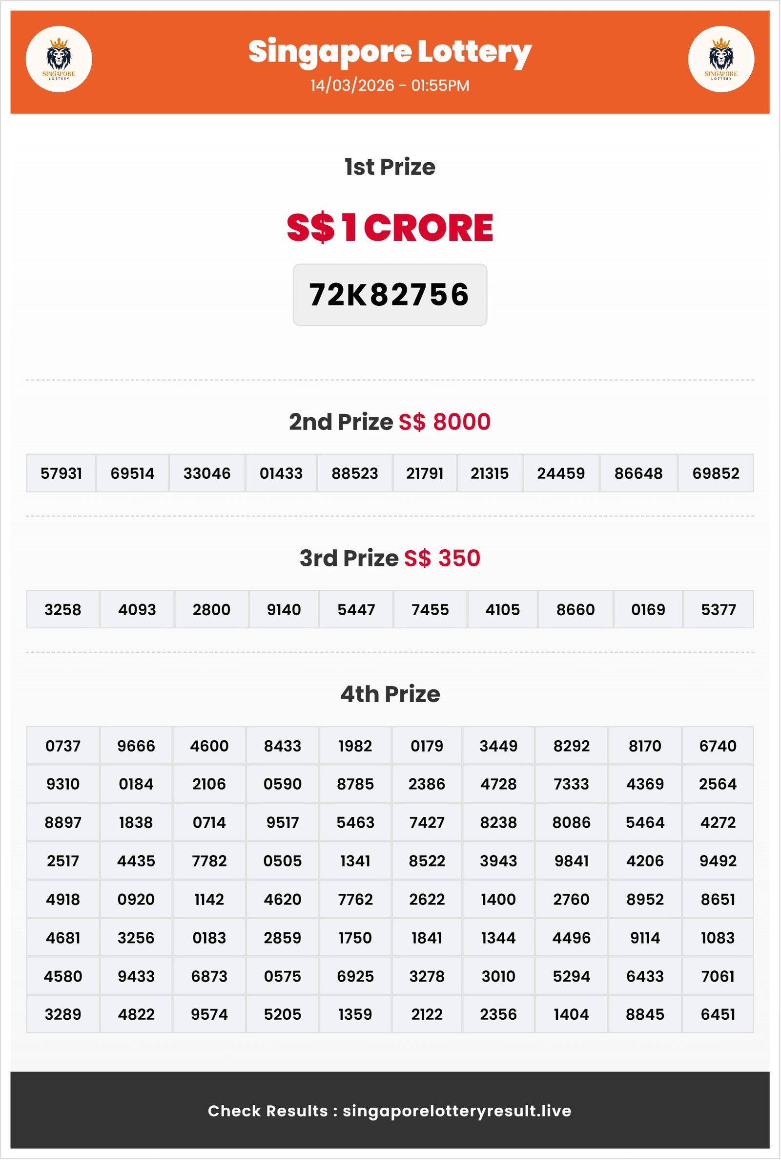 Thumbnail for 14/03/2026 Result | 01:55 PM