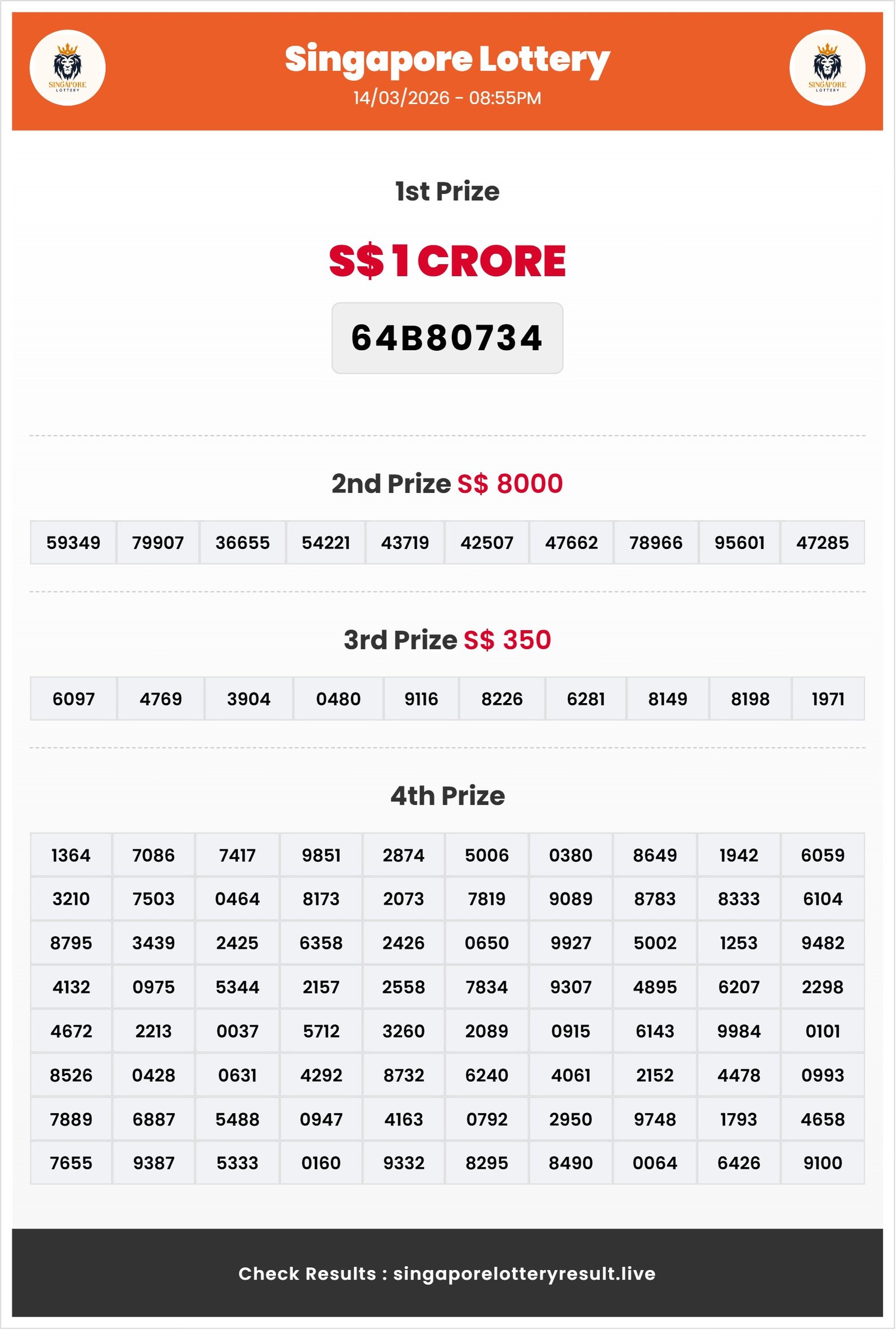 Thumbnail for 14/03/2026 Result | 08:55 PM