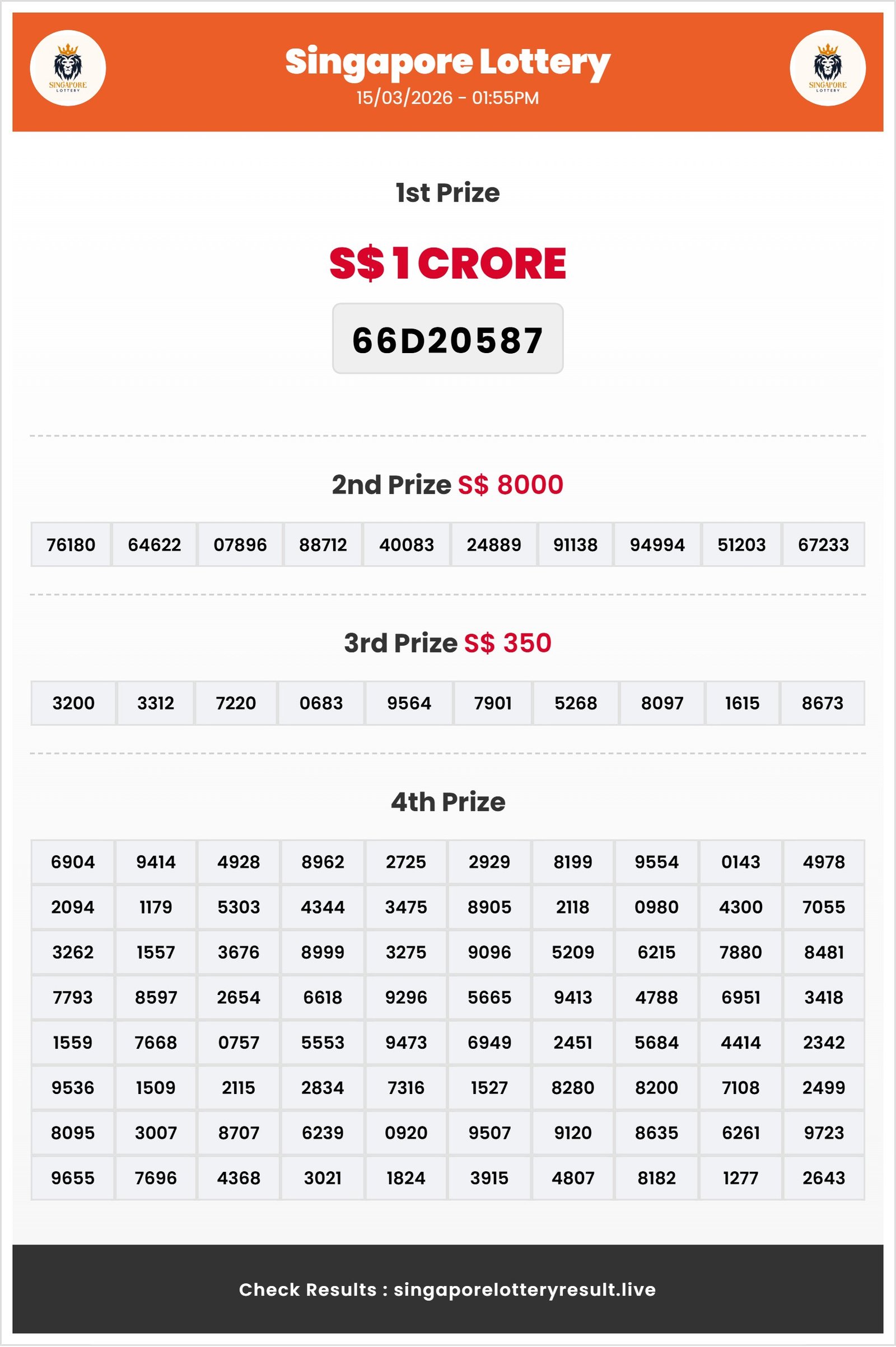 Thumbnail for 15/03/2026 Result | 01:55 PM