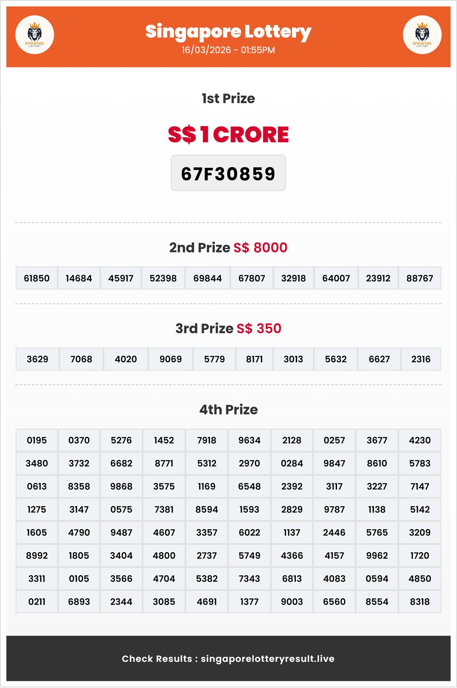Thumbnail for  16/03/2026 Result | 01:55 PM