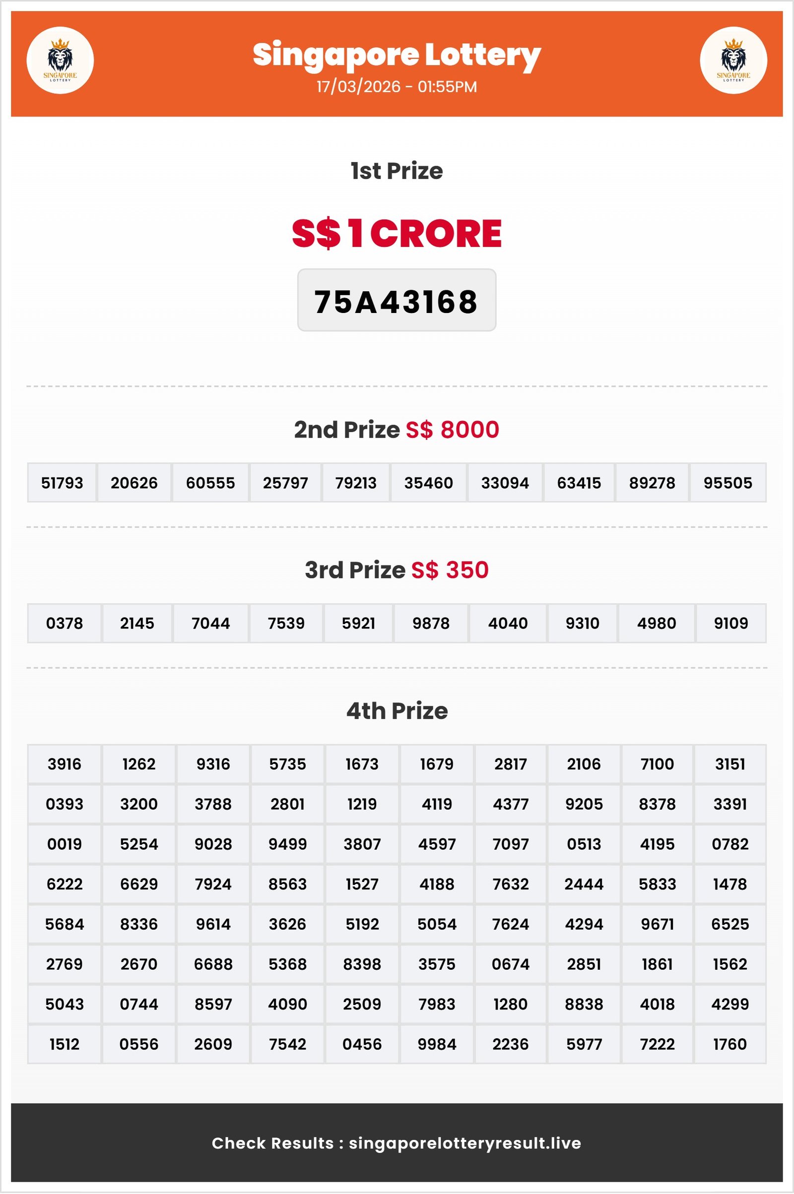 Thumbnail for 17/03/2026 Result | 01:55 PM