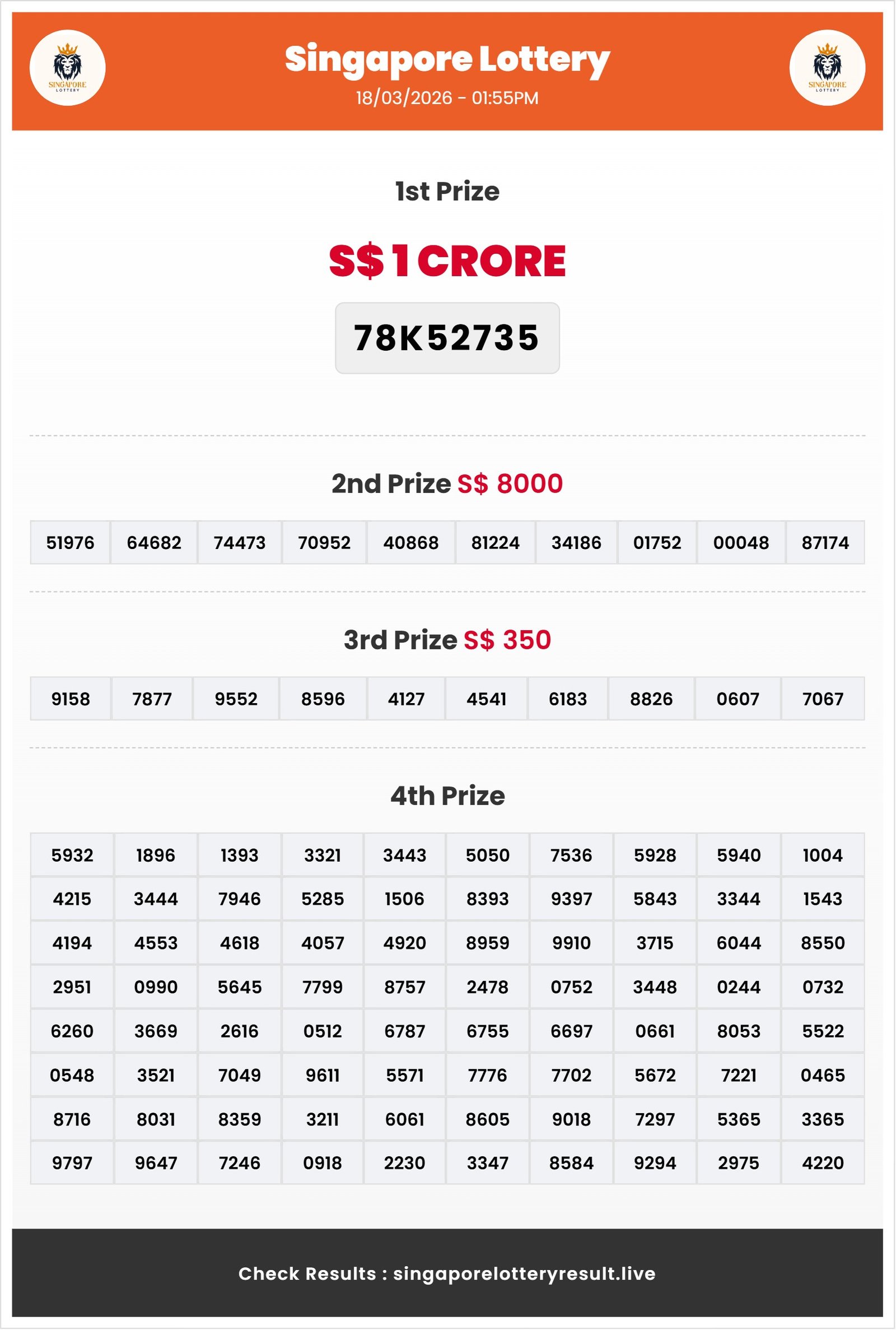 Thumbnail for 18/03/2026 Result | 01:55 PM