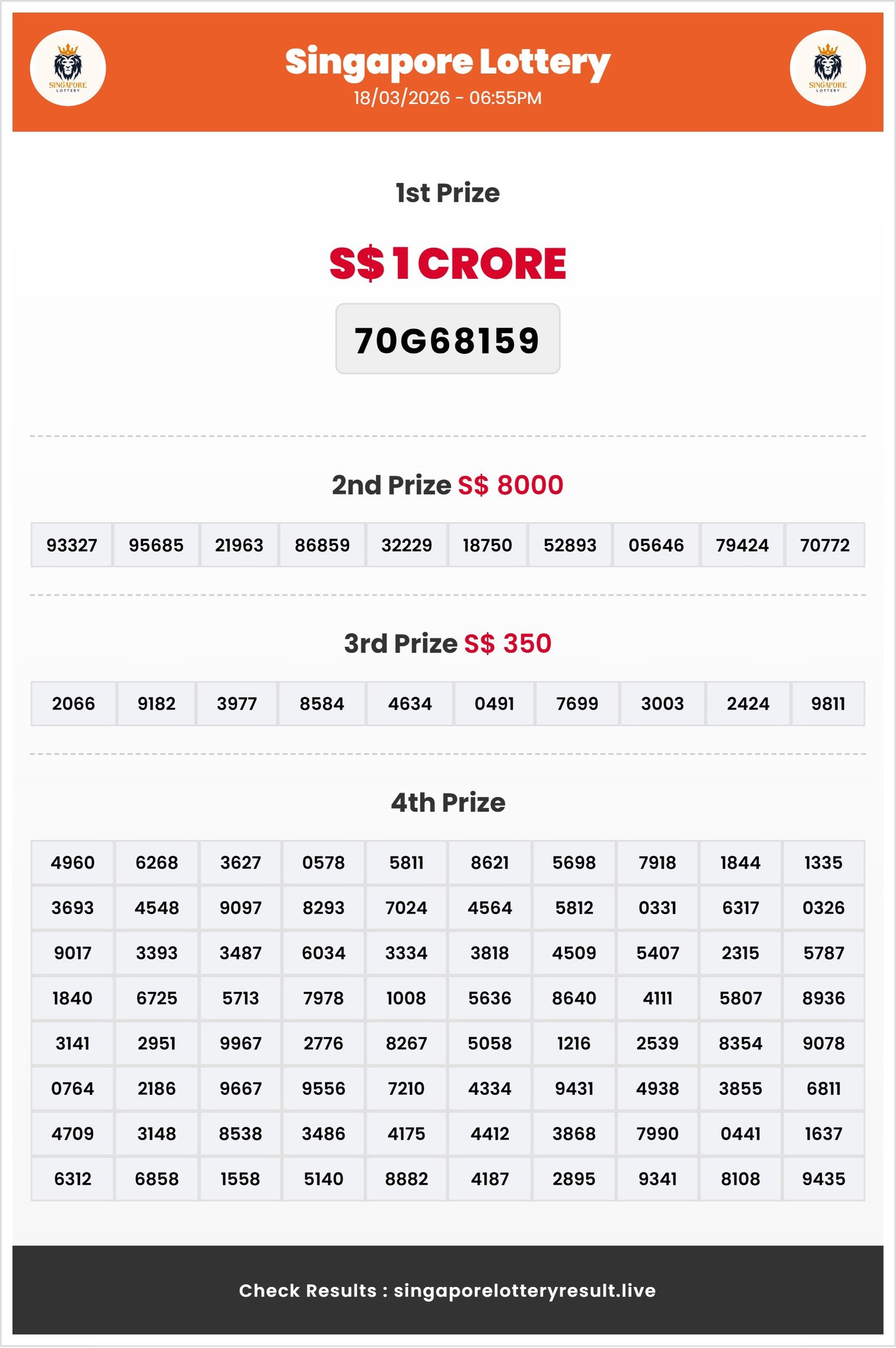 Thumbnail for  18/03/2026 Result | 06:55 PM