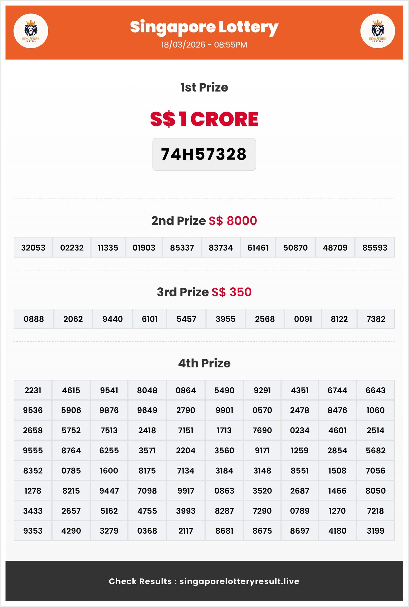 Thumbnail for 18/03/2026 Result | 08:55 PM