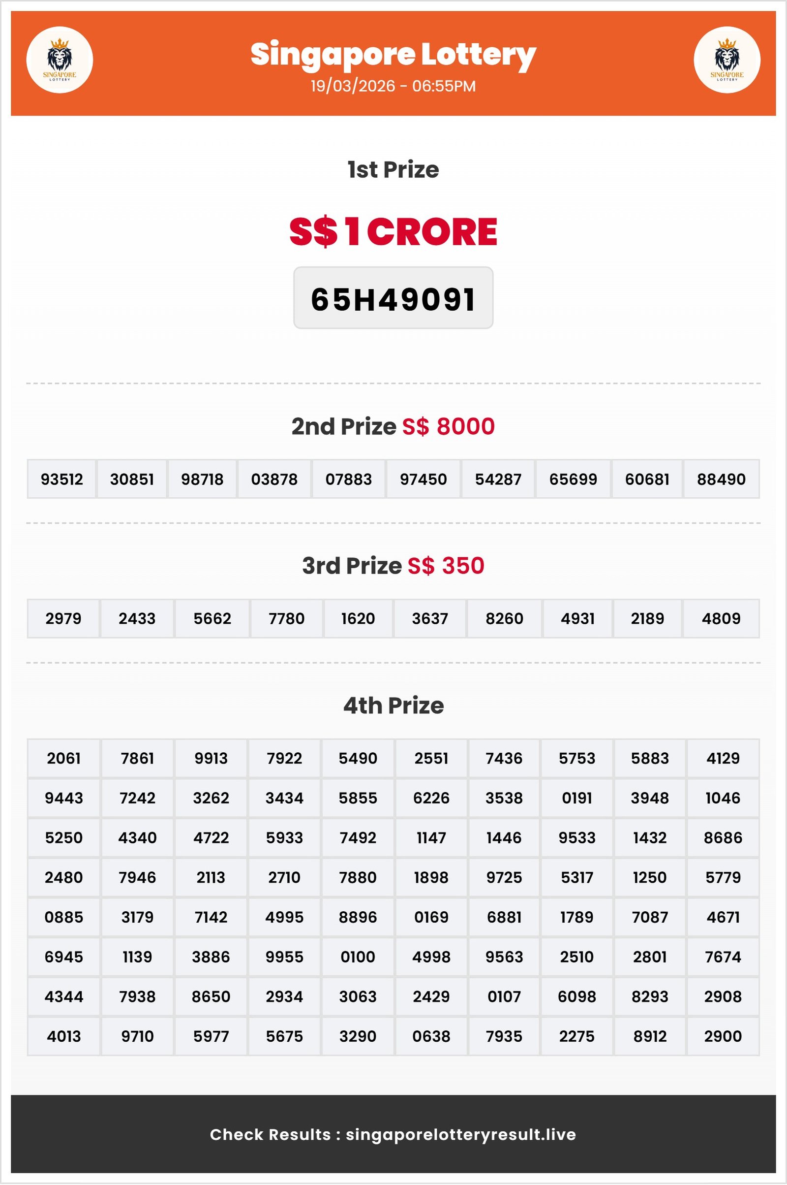 Thumbnail for  19/03/2026 Result | 06:55 PM