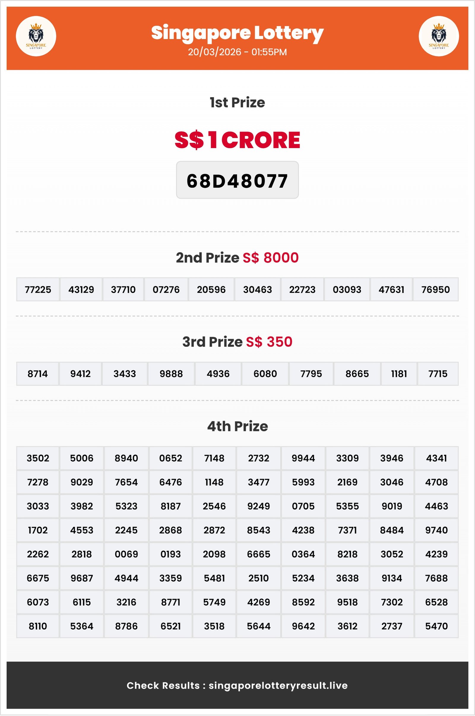 Thumbnail for   20/03/2026 Result | 01:55 PM