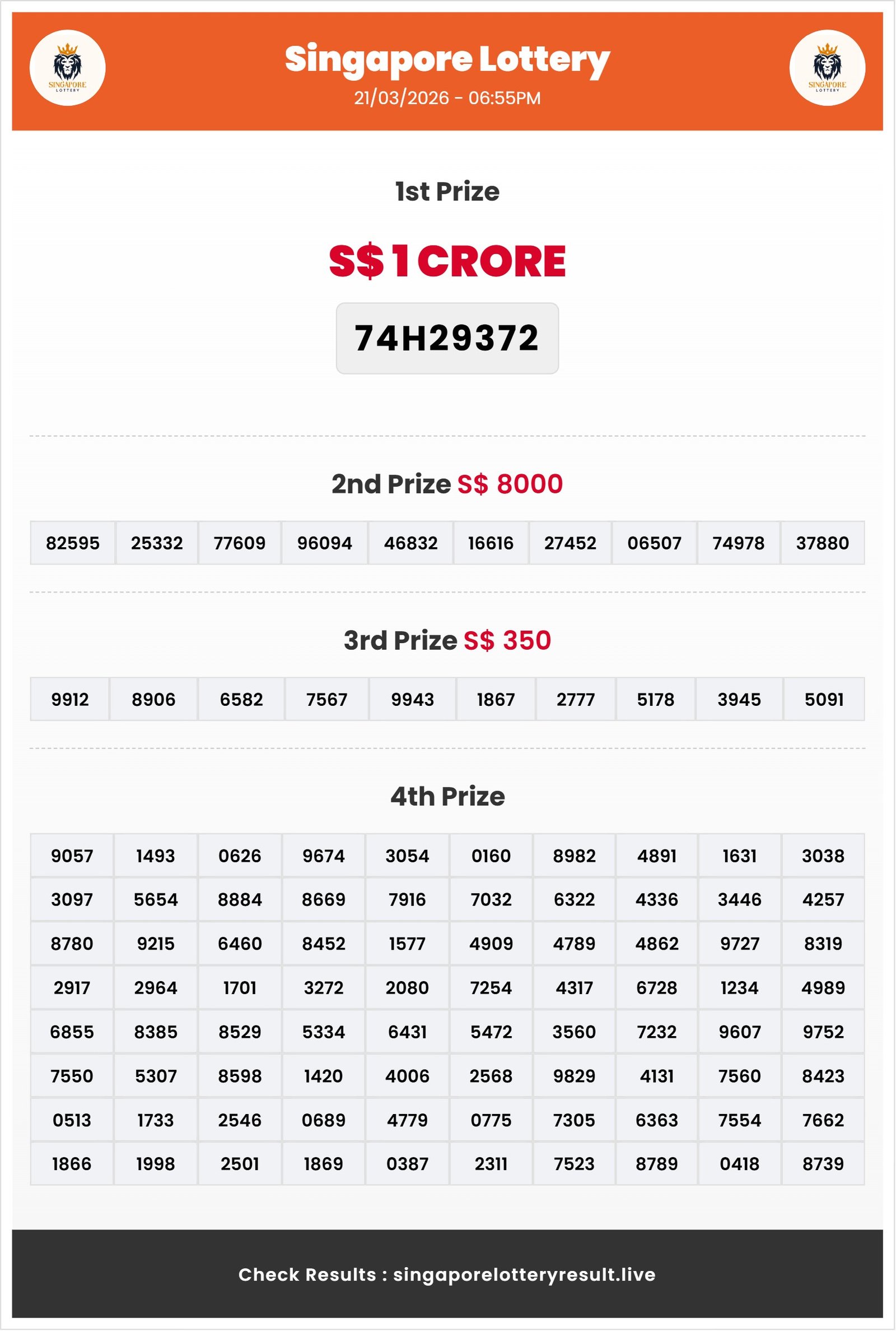 Thumbnail for 21/03/2026 Result | 06:55 PM