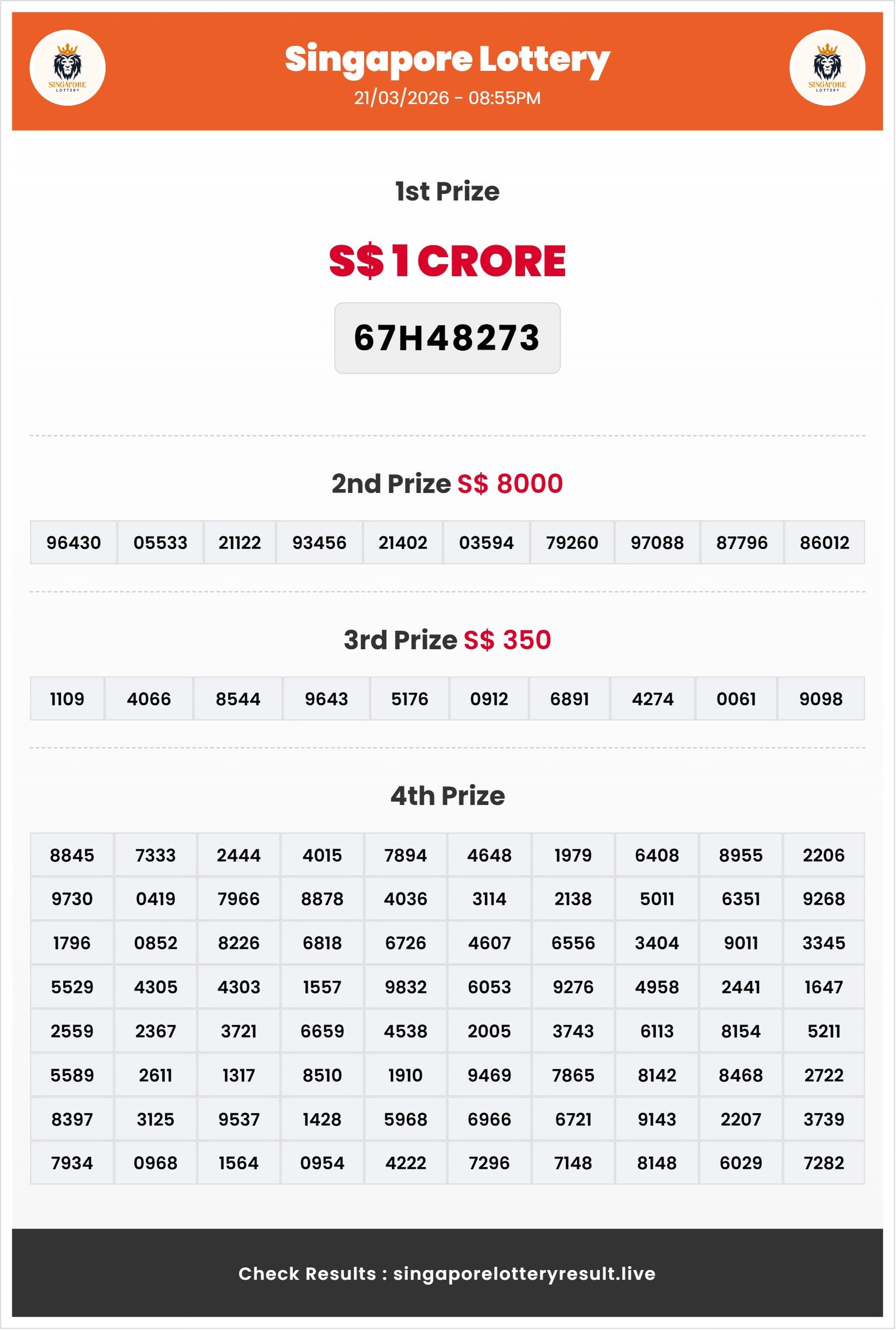 Thumbnail for 21/03/2026 Result | 08:55 PM