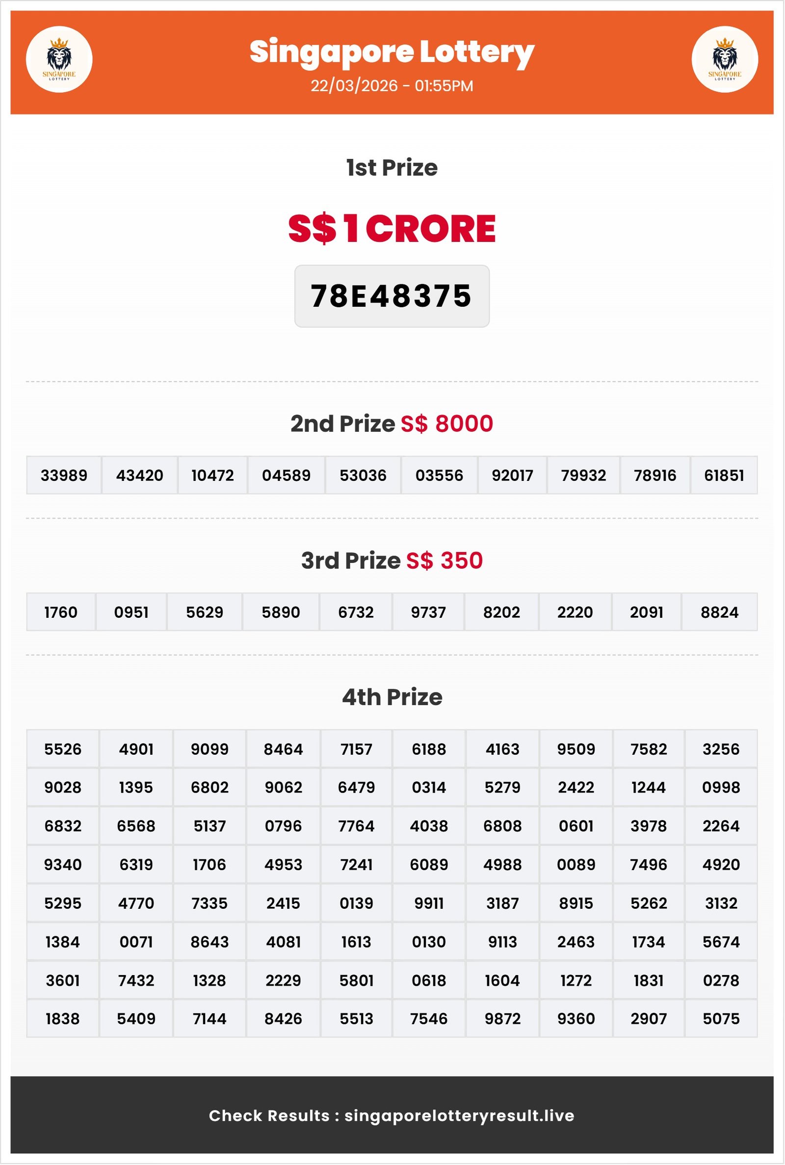 Thumbnail for 22/03/2026 Result | 01:55 PM