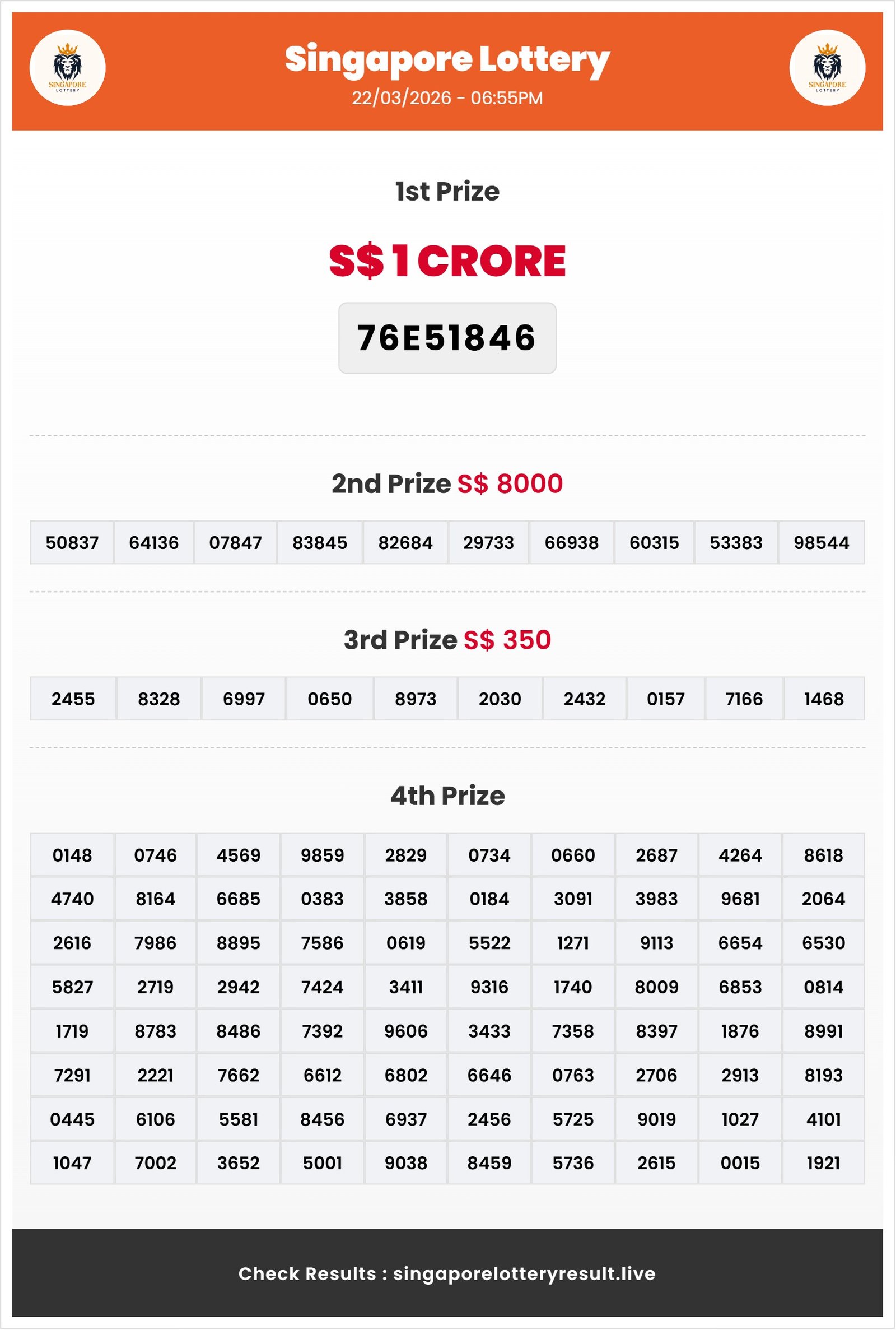 Thumbnail for 22/03/2026 Result | 06:55 PM