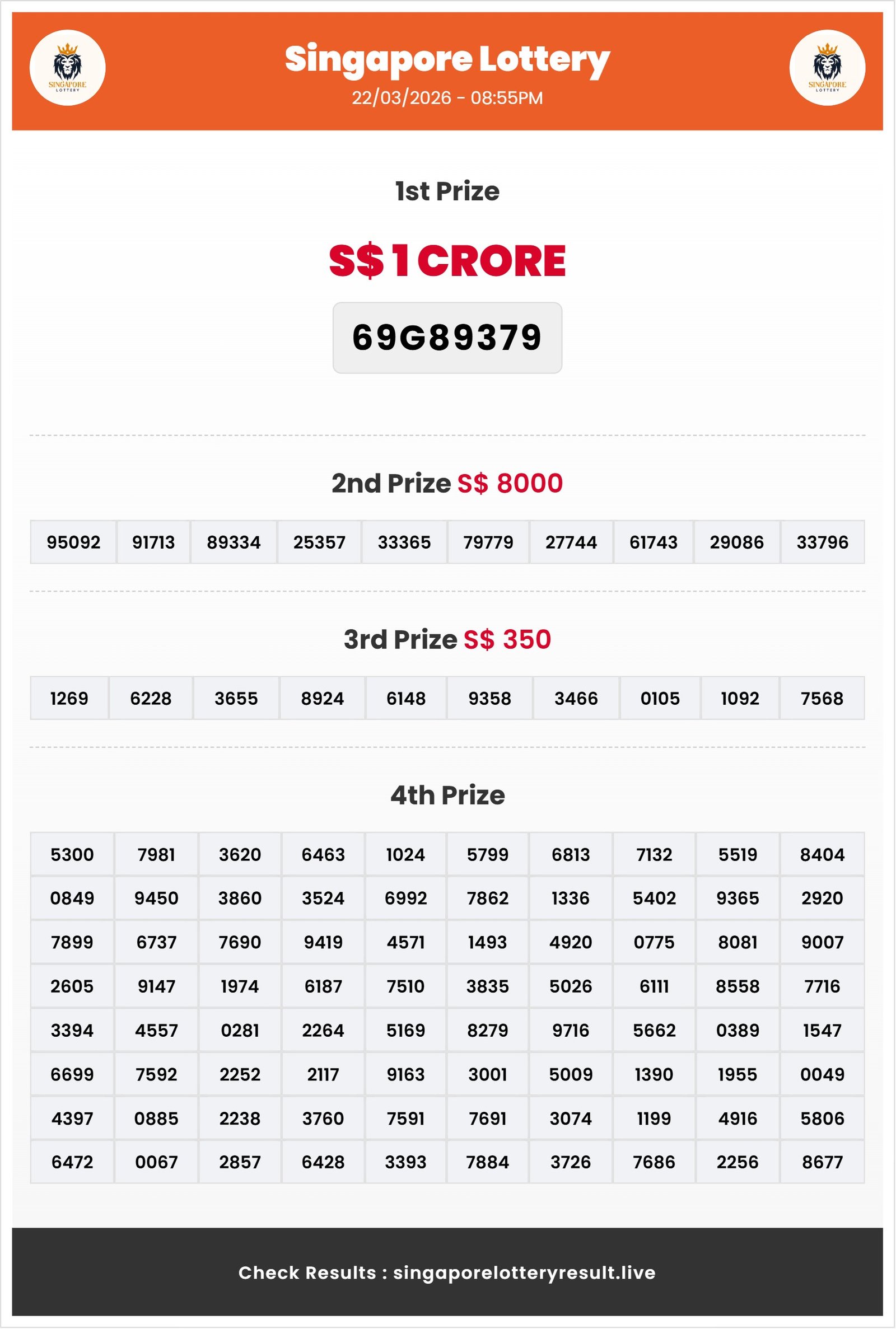 Thumbnail for 22/03/2026 Result | 08:55 PM