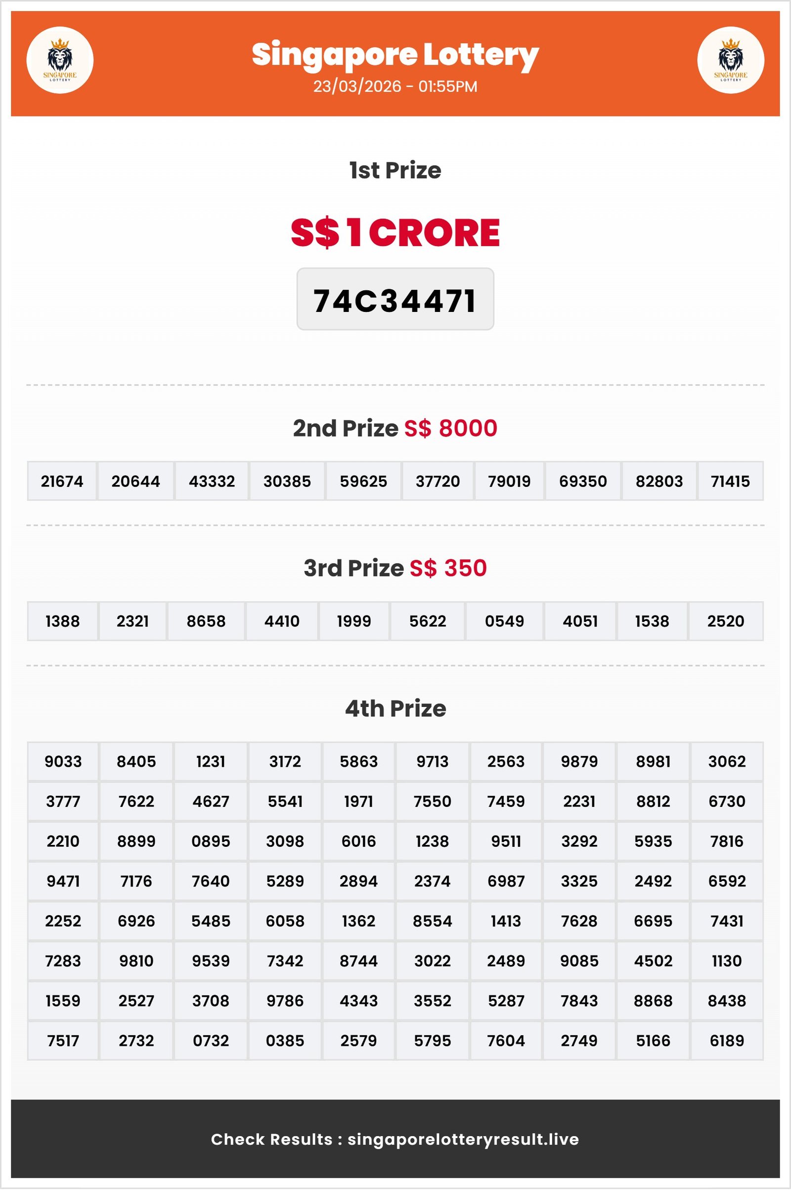 Thumbnail for >    23/03/2026 Result | 01:55 PM