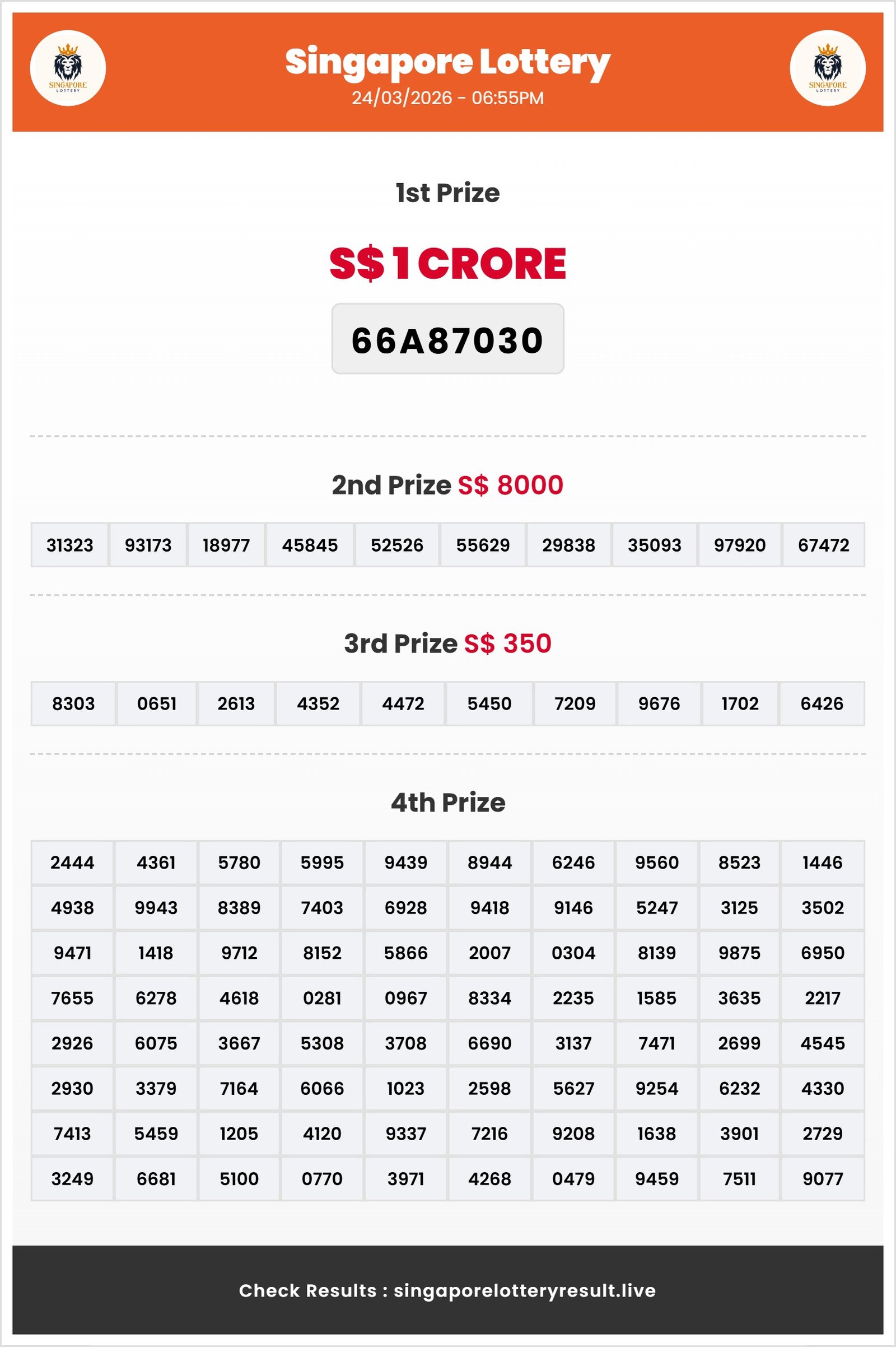 Thumbnail for 24/03/2026 Result | 06:55 PM