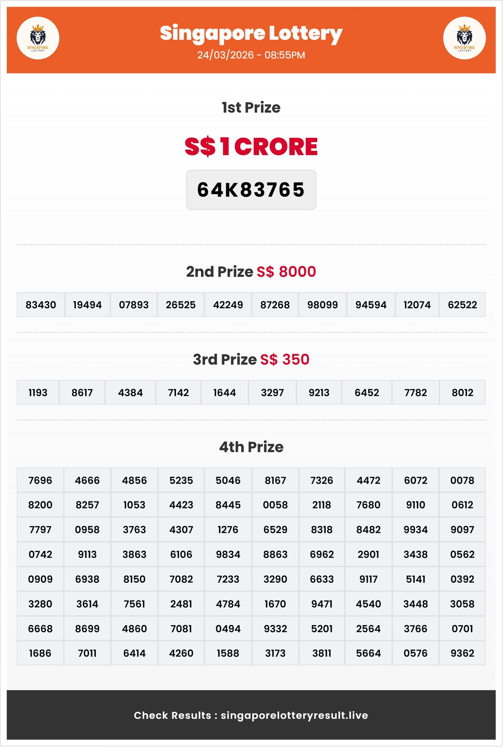 Thumbnail for 24/03/2026 Result | 08:55 PM