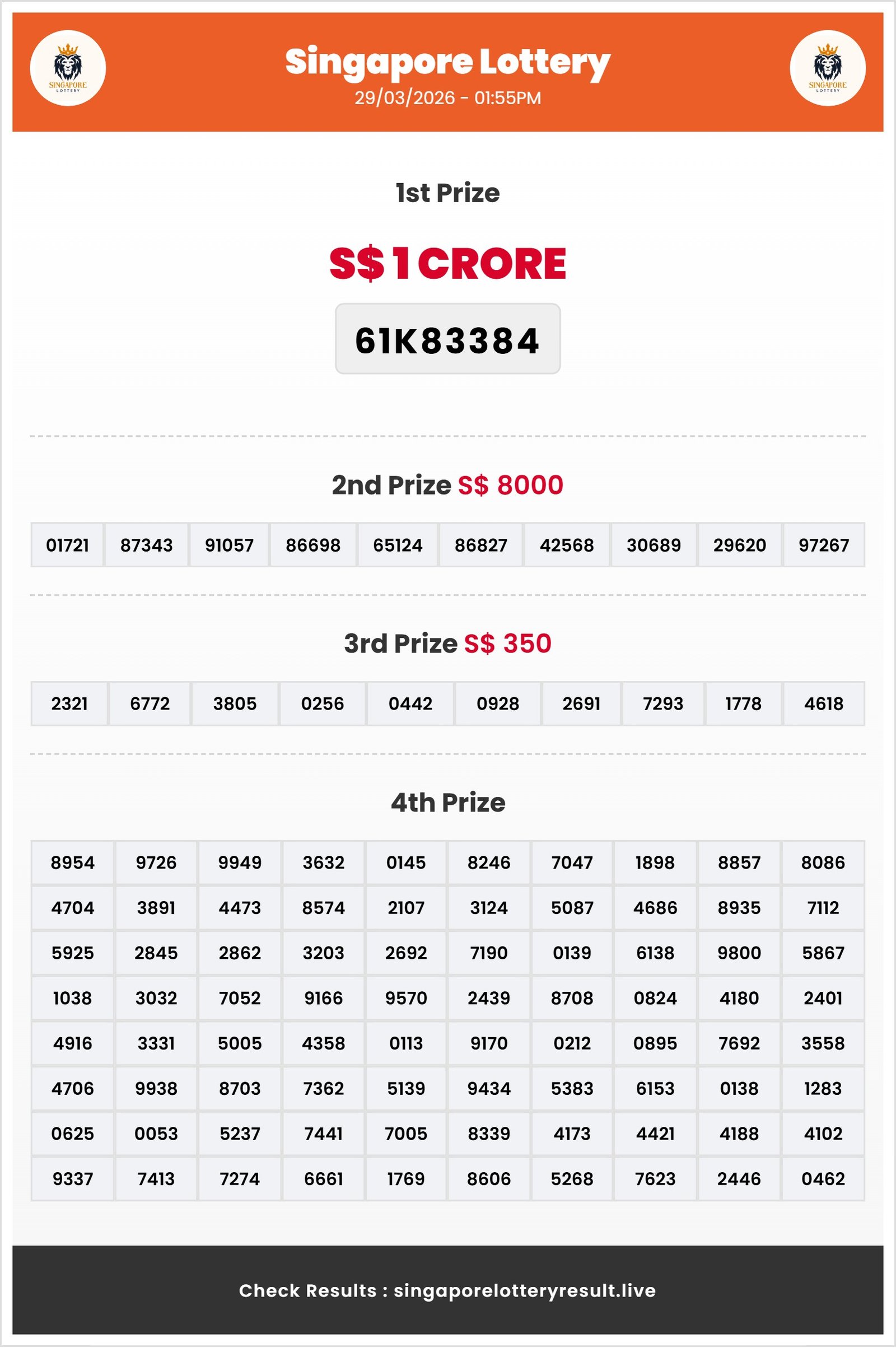 Thumbnail for 29/03/2026 Result | 01:55 PM