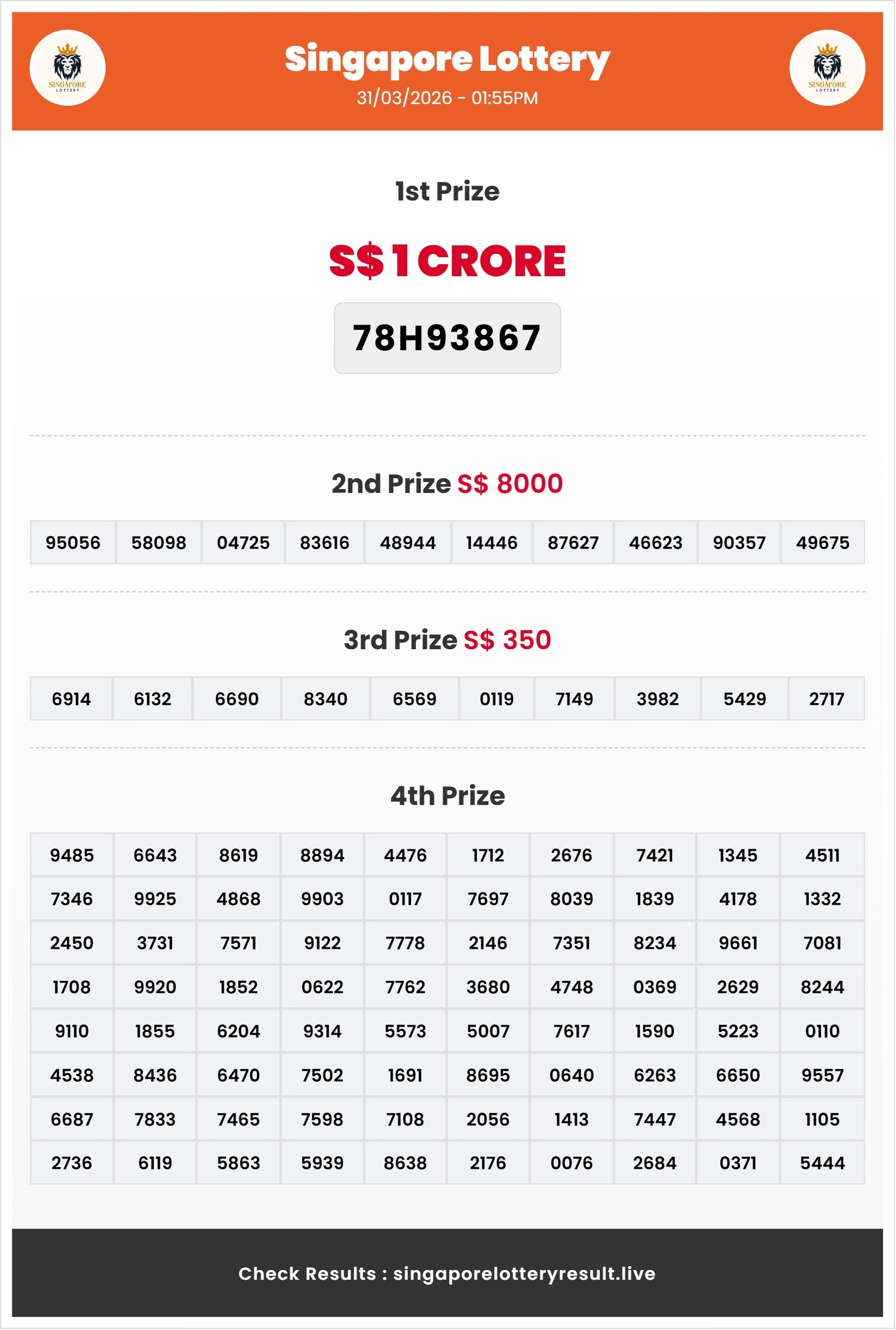 Thumbnail for 31/03/2026 Result | 01:55 PM