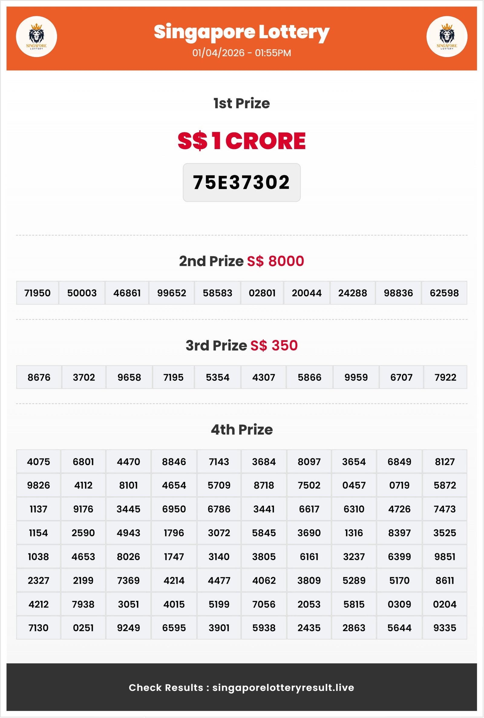 Thumbnail for 01/04/2026 Result | 01:55 PM