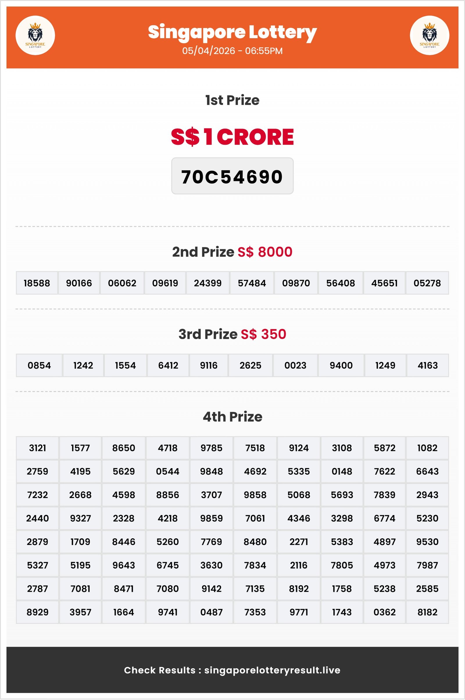 Thumbnail for 05/04/2026 Result | 06:55 PM