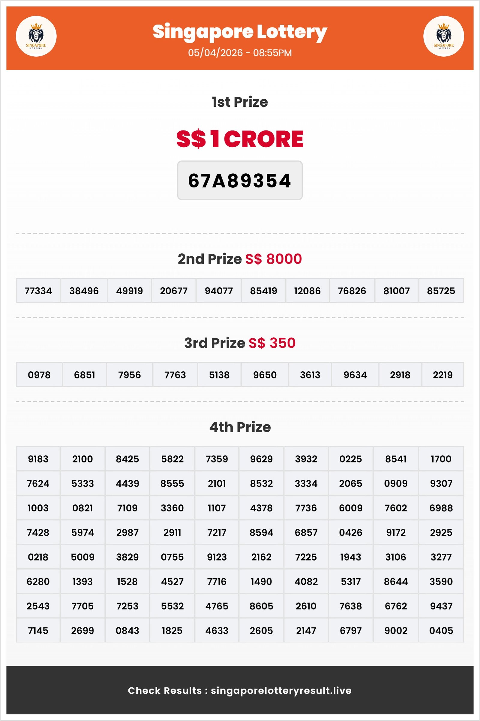 Thumbnail for 05/04/2026 Result | 08:55 PM