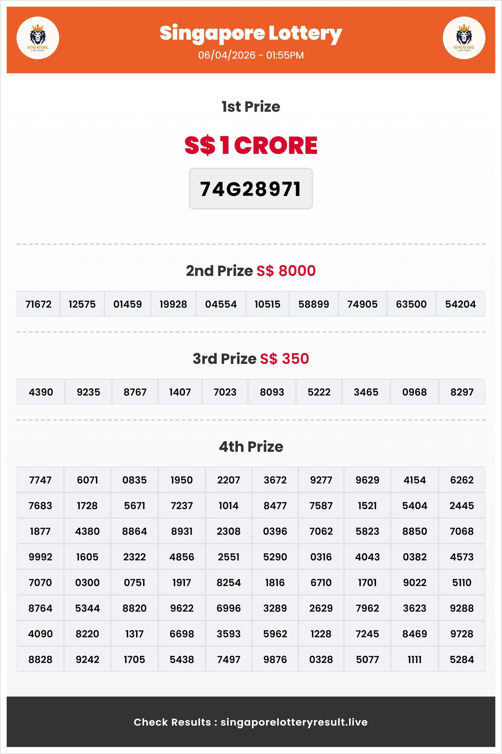 Thumbnail for 06/04/2026 Result | 01:55 PM