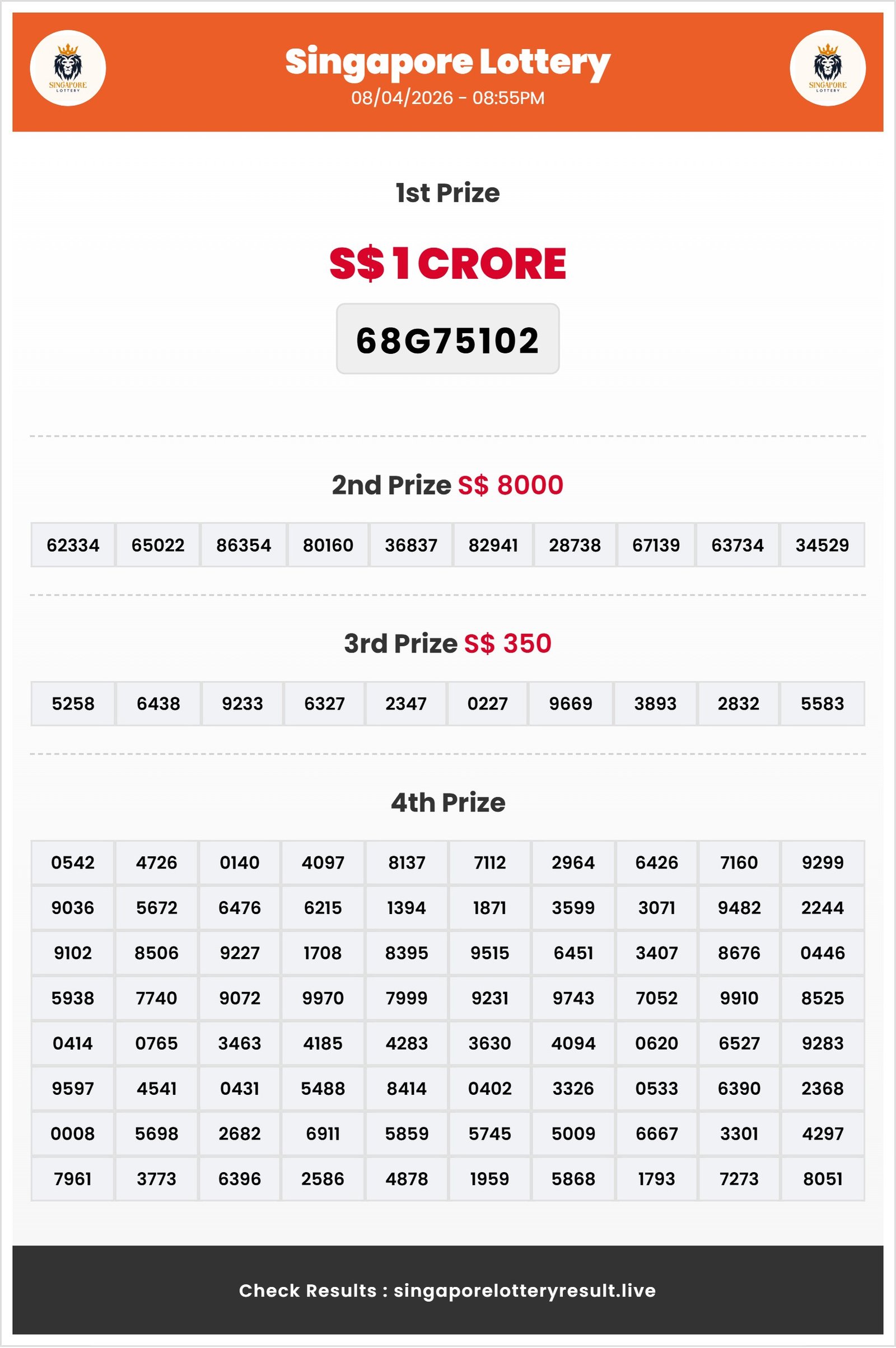 Thumbnail for 08/04/2026 Result | 08:55 PM