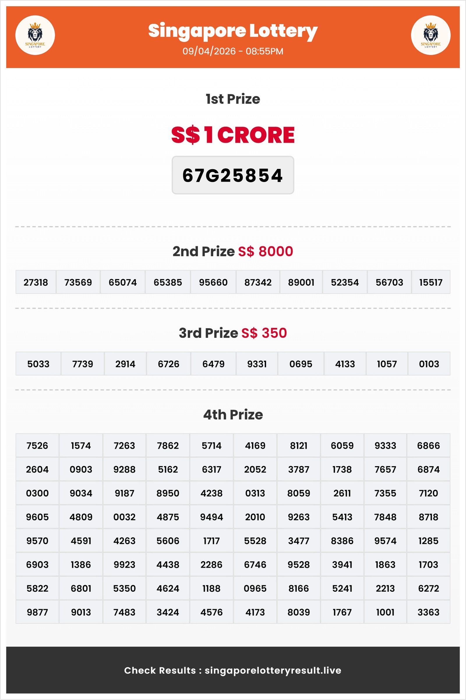 Thumbnail for 09/04/2026 Result | 08:55 PM