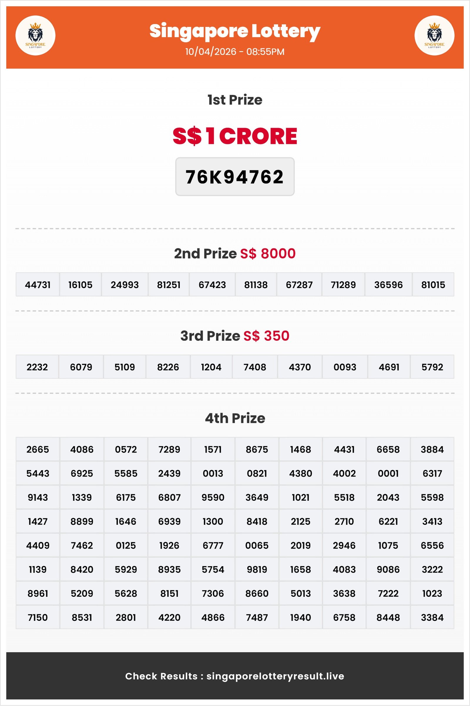Thumbnail for 10/04/2026 Result | 08:55 PM
