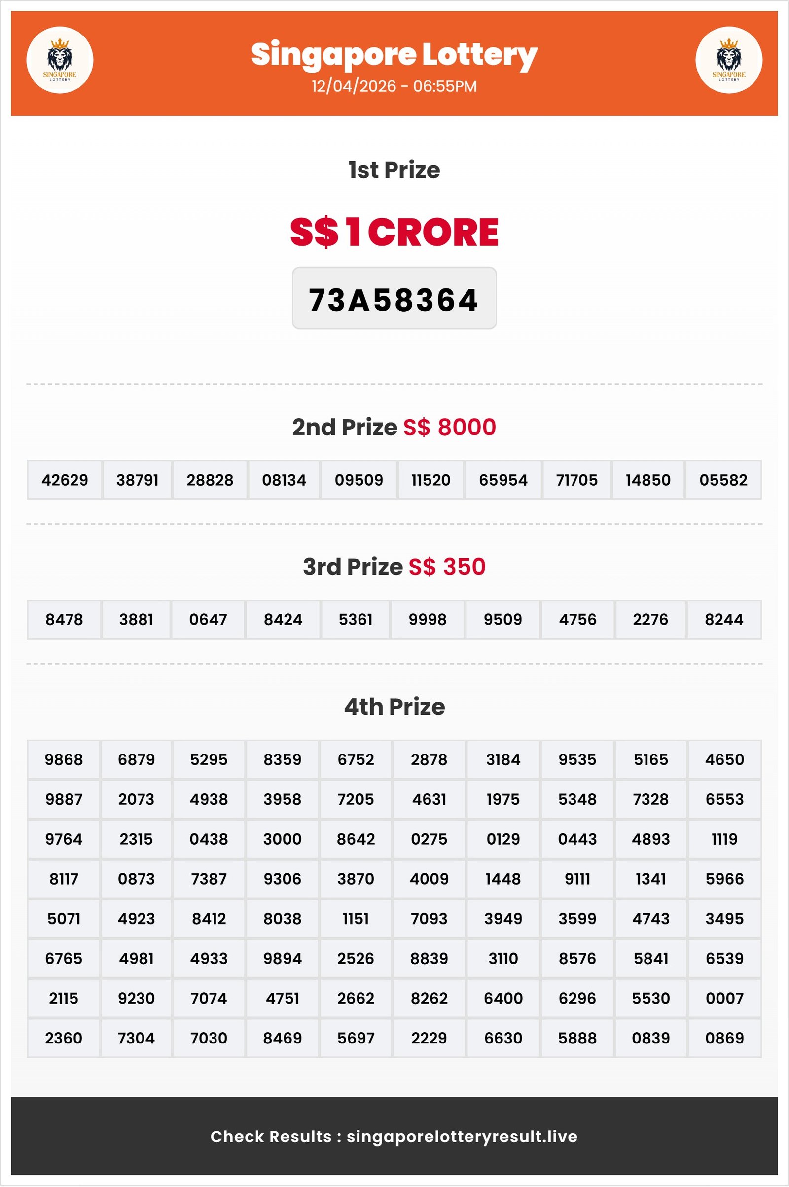 Thumbnail for 12/04/2026 Result | 06:55 PM